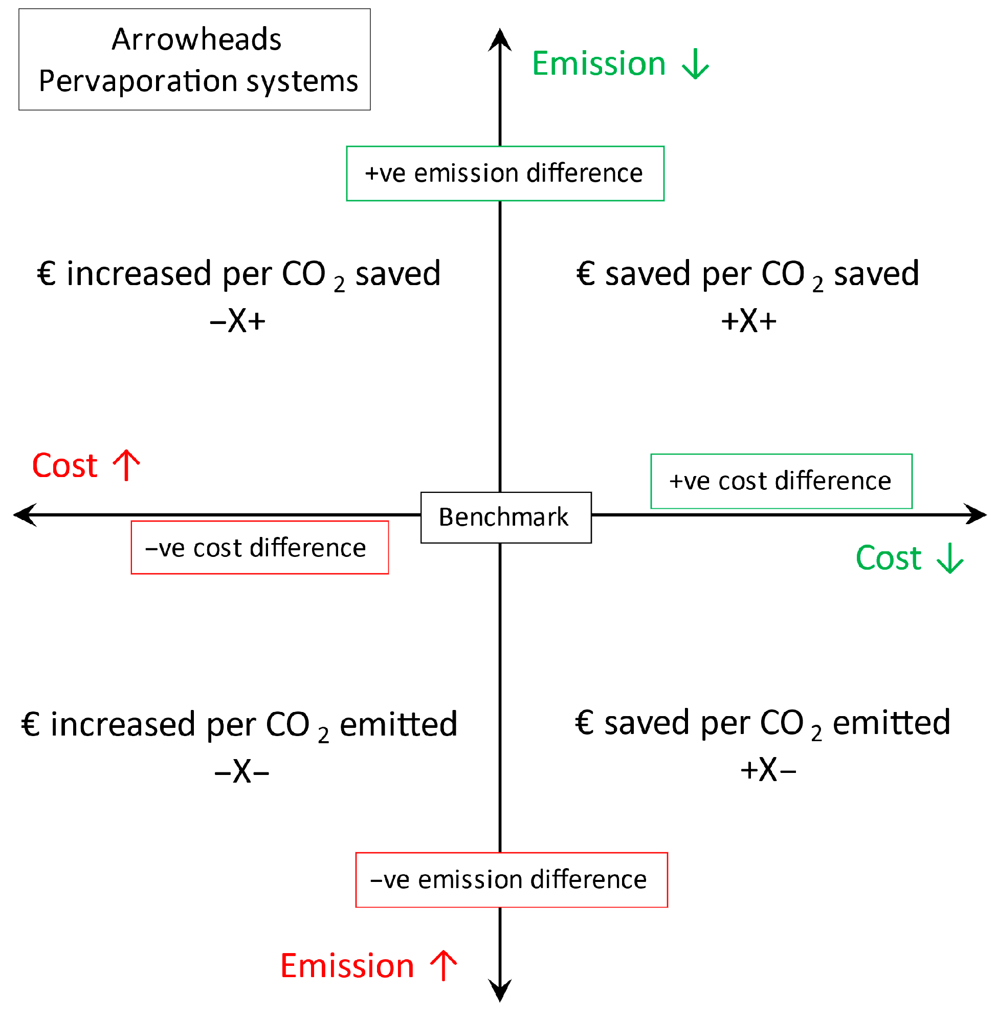 Membranes 15 00224 g006