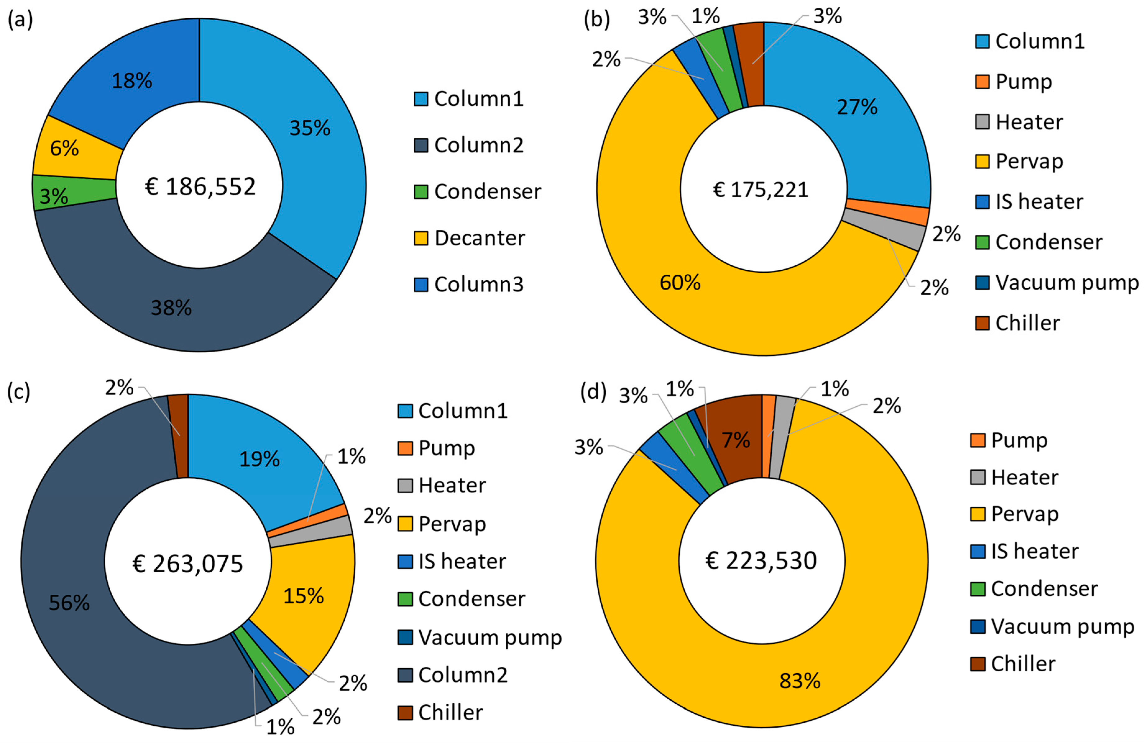 Membranes 15 00224 g008