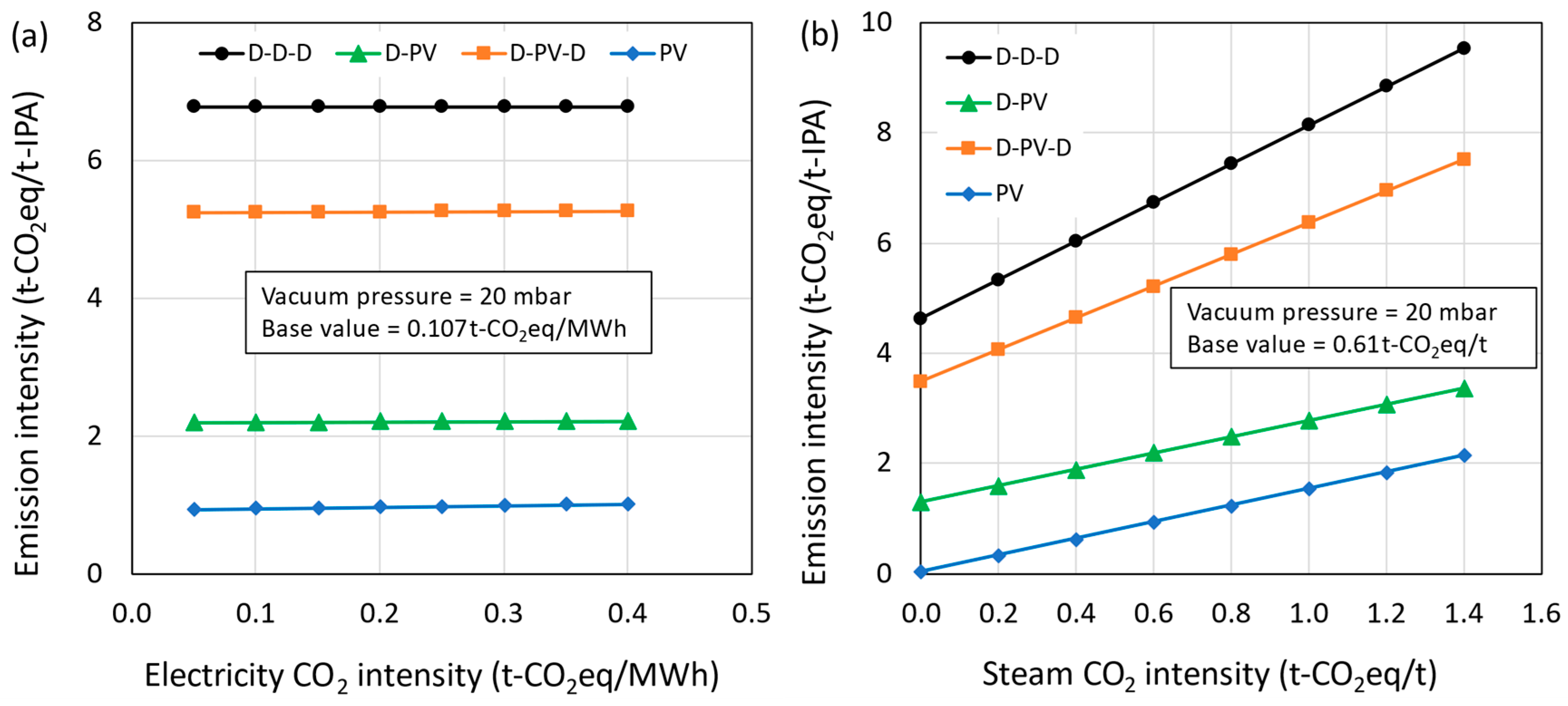 Membranes 15 00224 g013