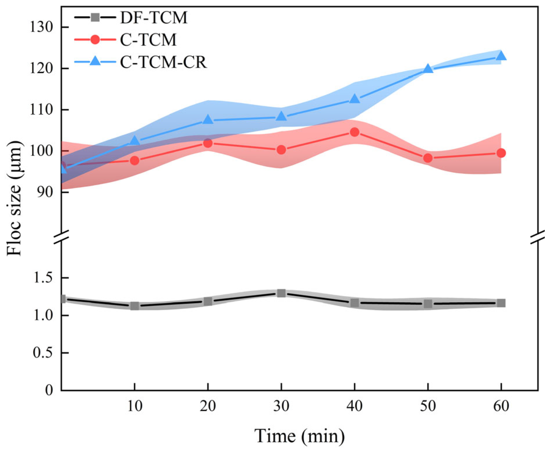 Membranes 15 00225 g004