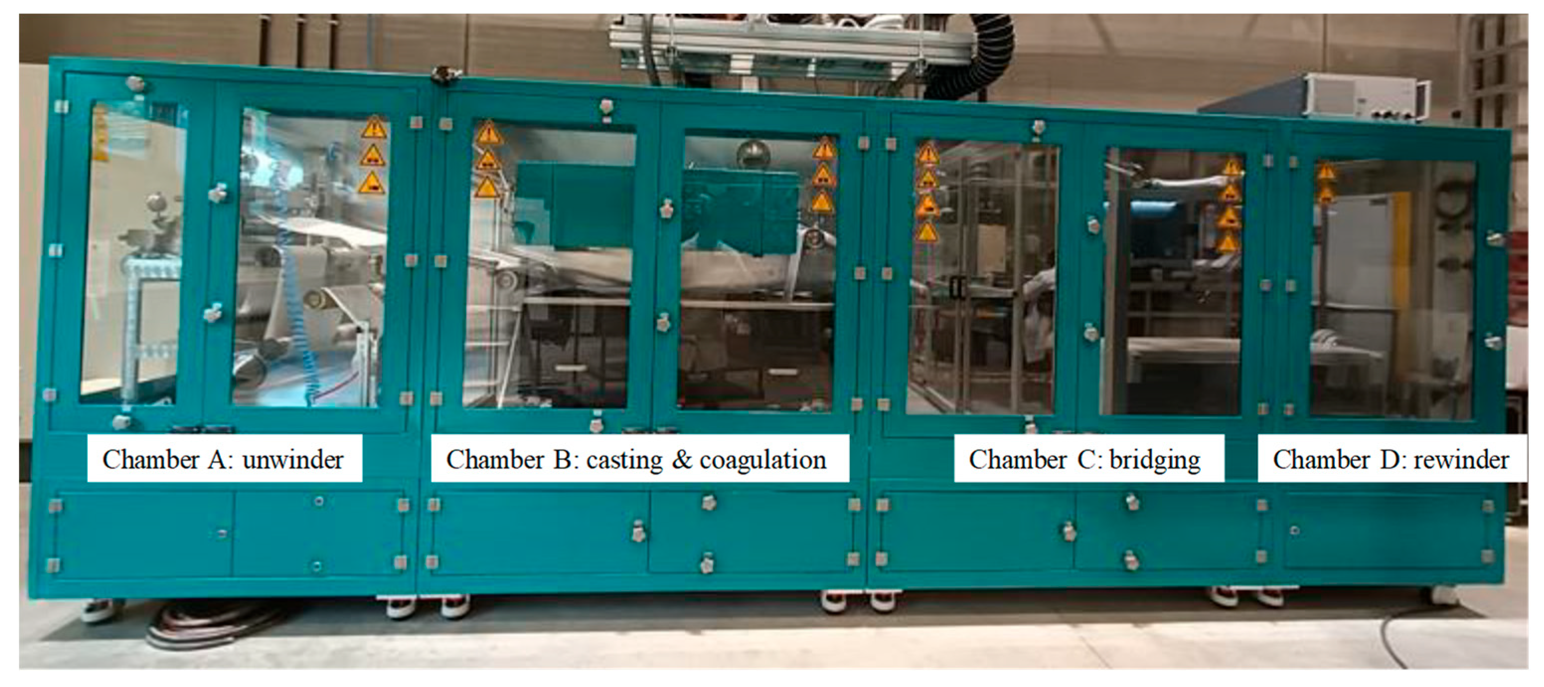 Membranes 15 00228 g001