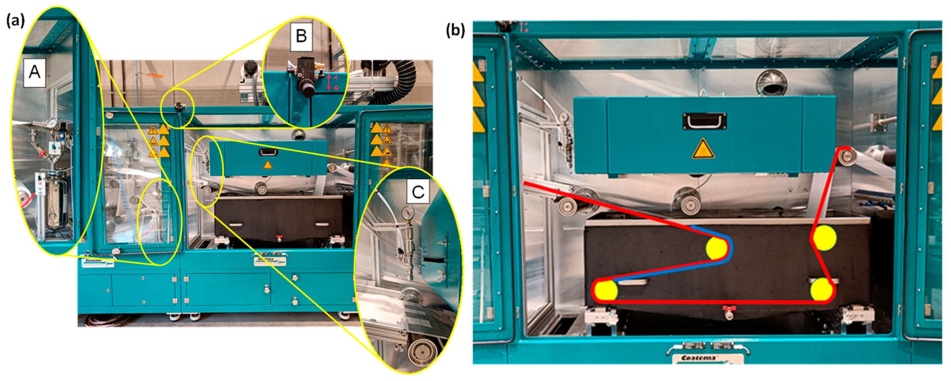 Membranes 15 00228 g002