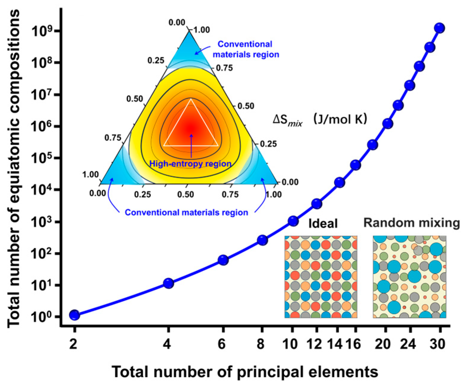 Membranes 15 00232 g001