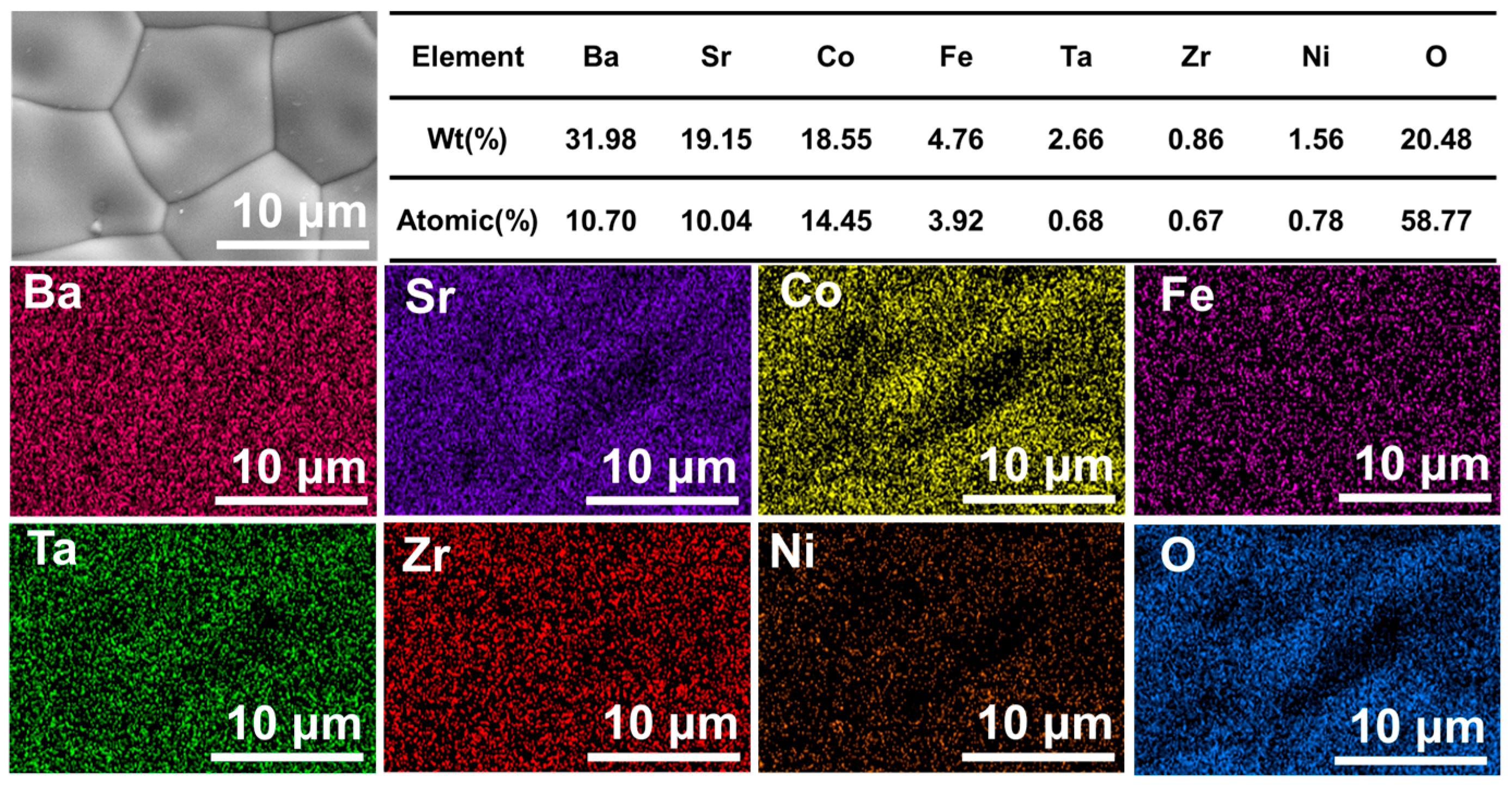 Membranes 15 00232 g006