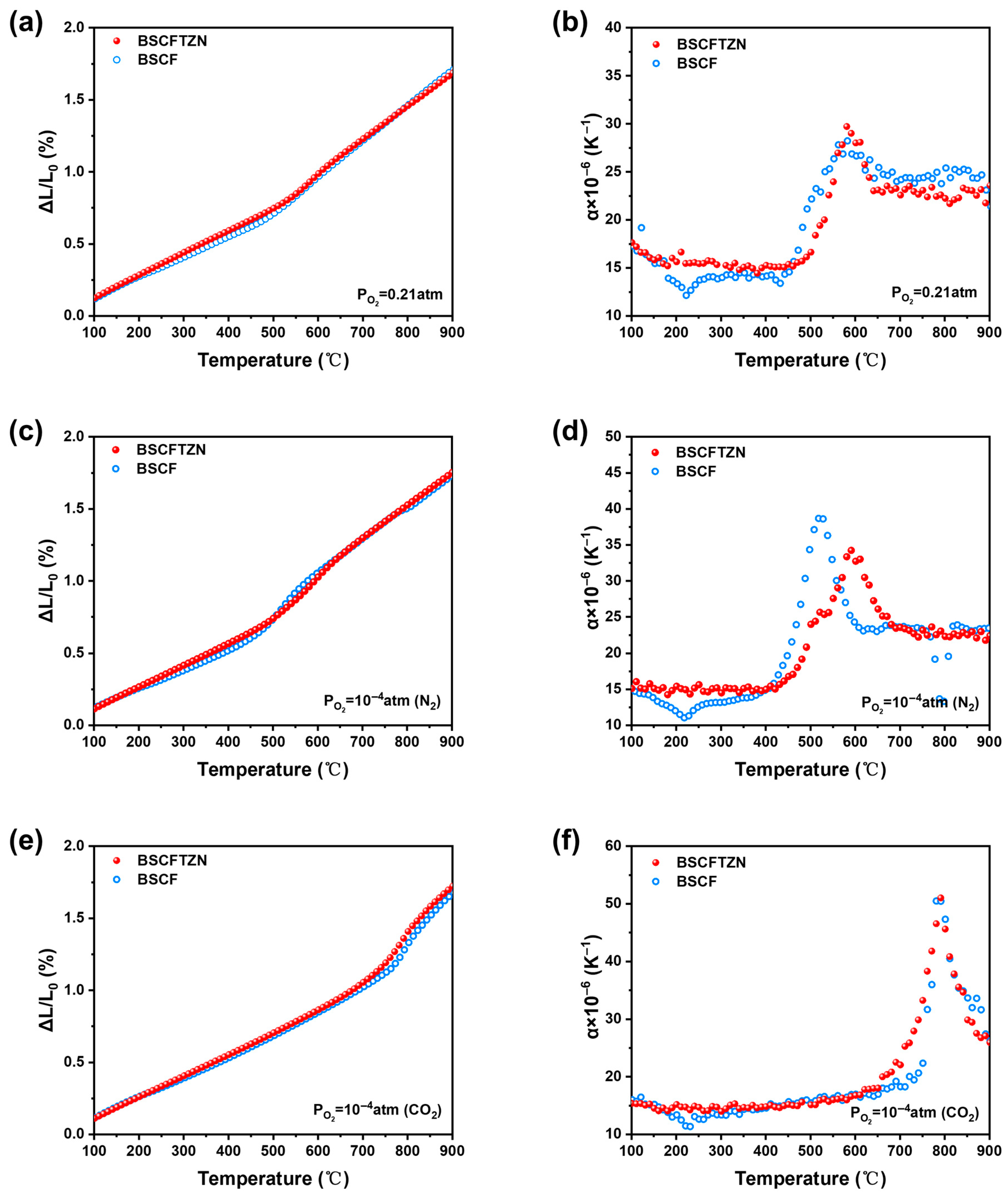 Membranes 15 00232 g007