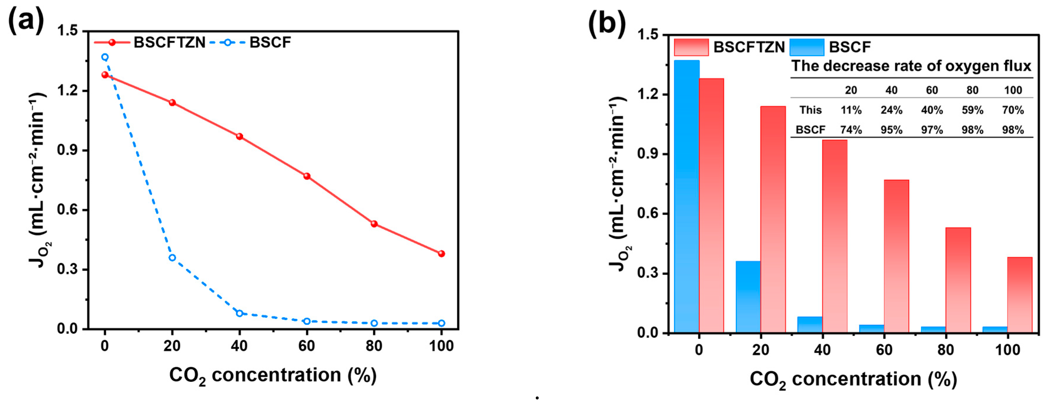 Membranes 15 00232 g009