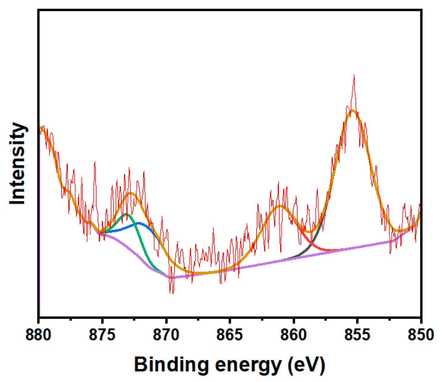 Membranes 15 00232 g0a1