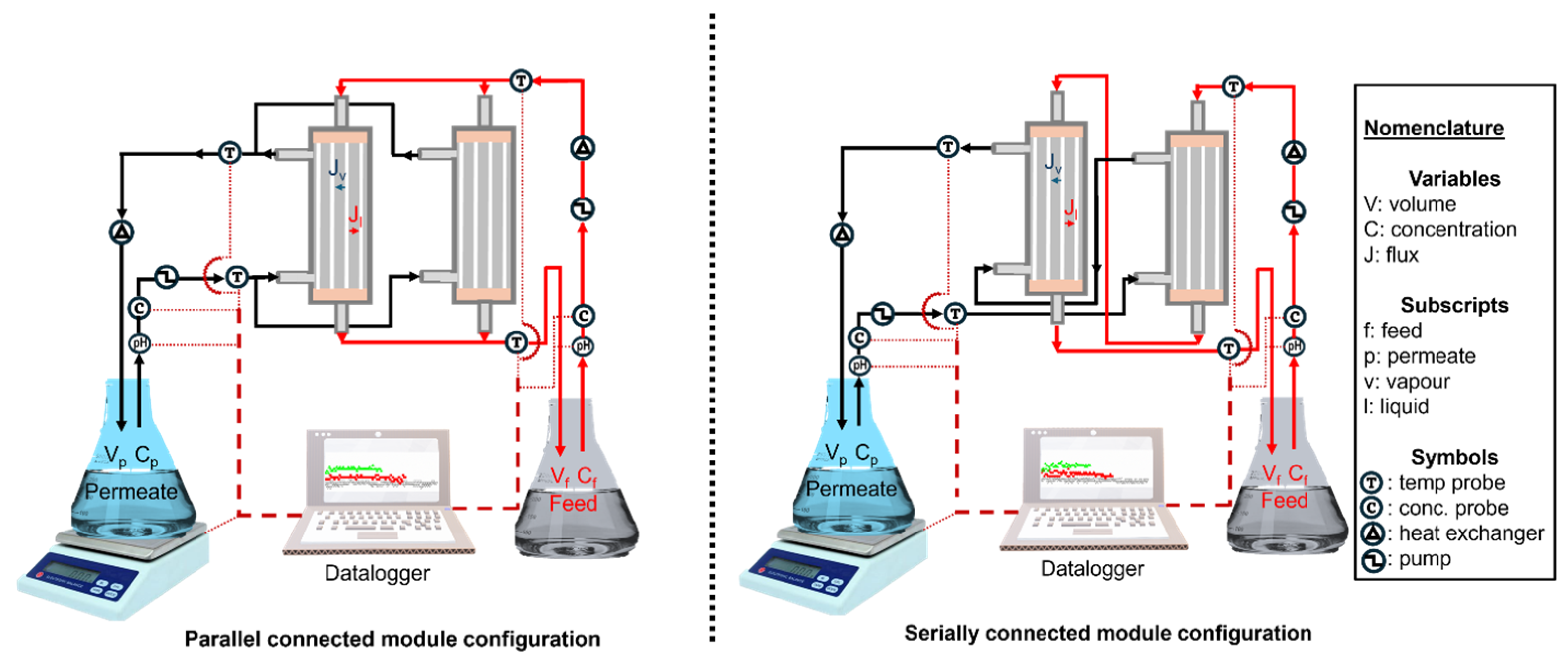Membranes 15 00235 g001