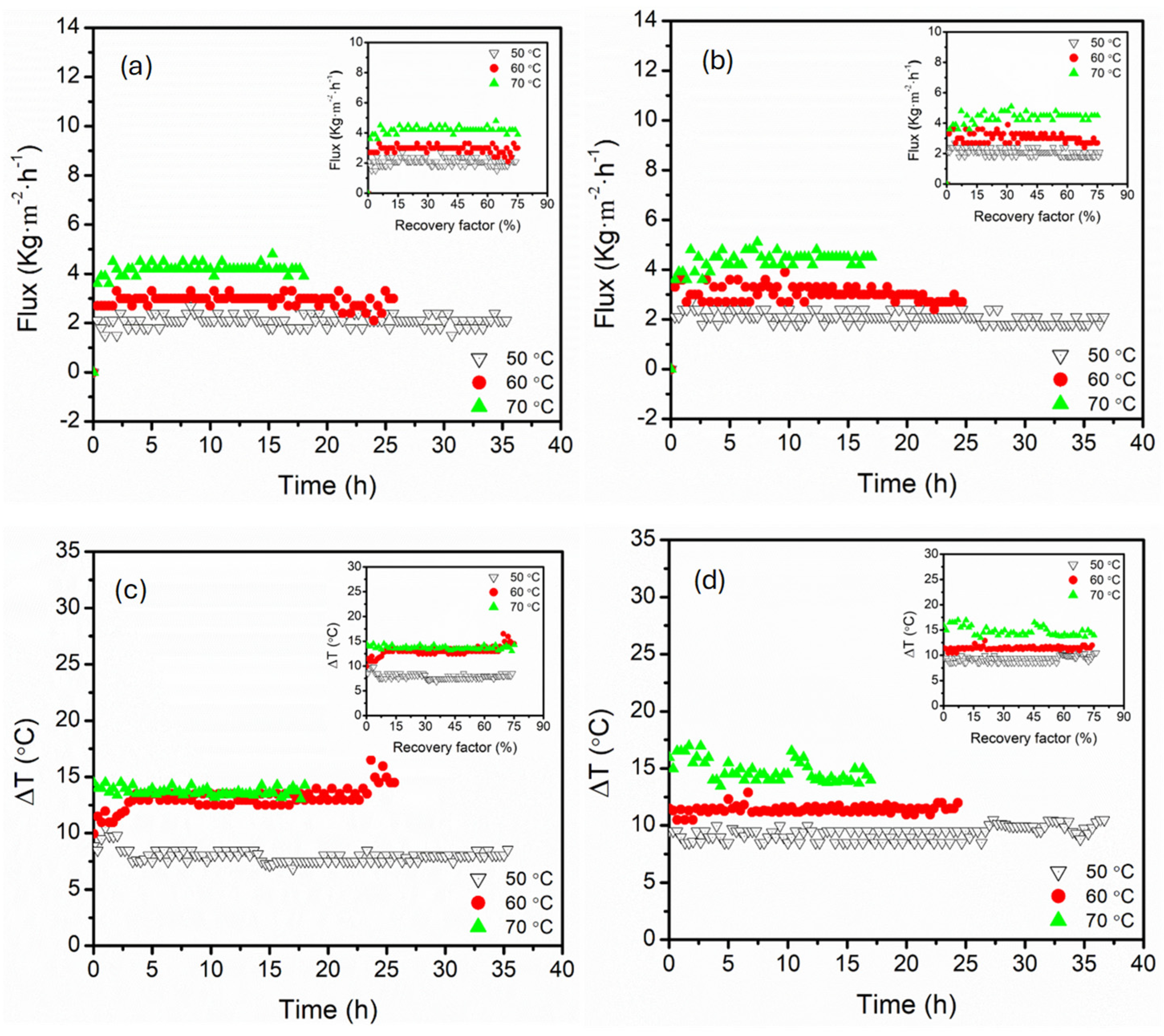 Membranes 15 00235 g002