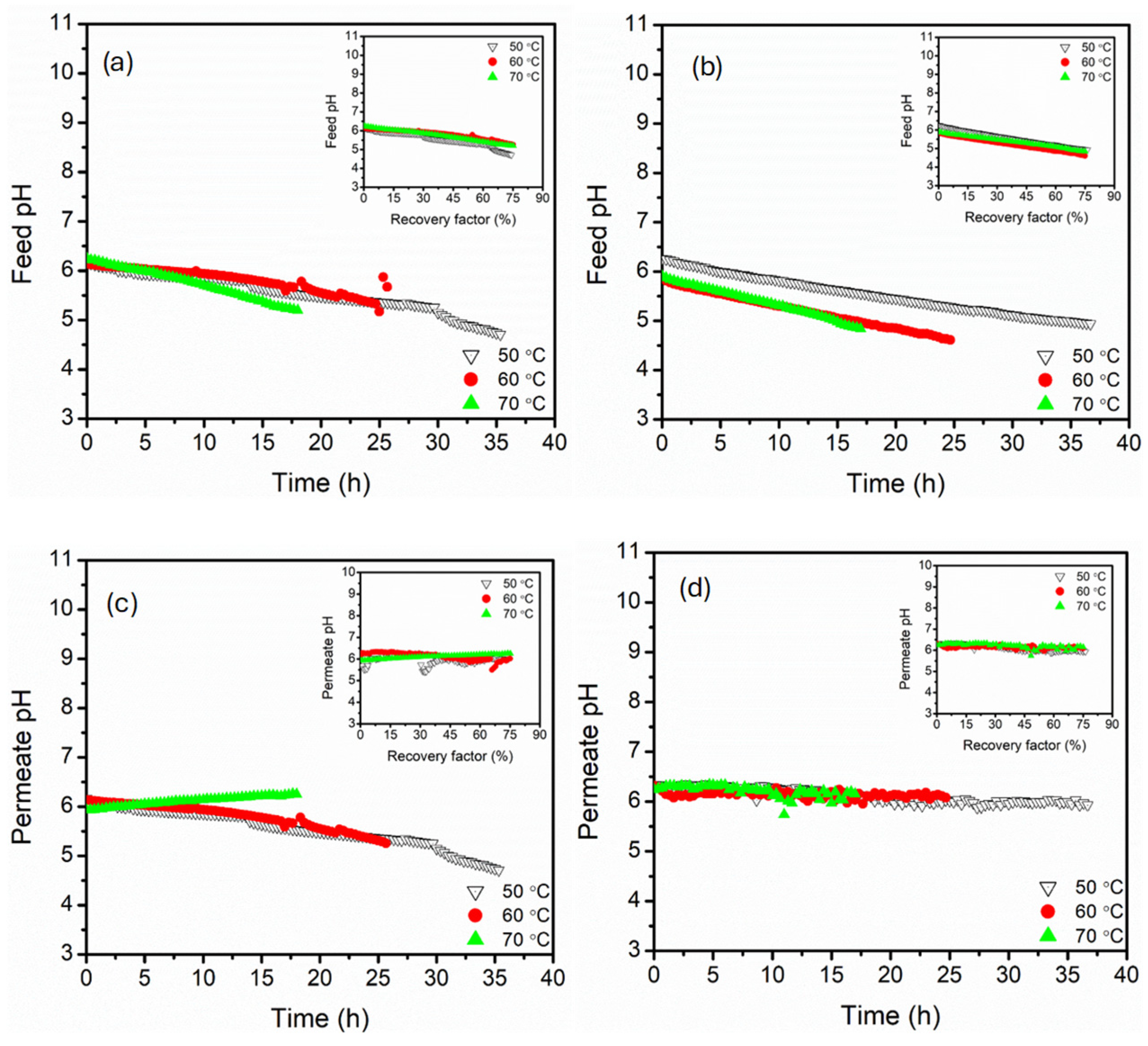 Membranes 15 00235 g004