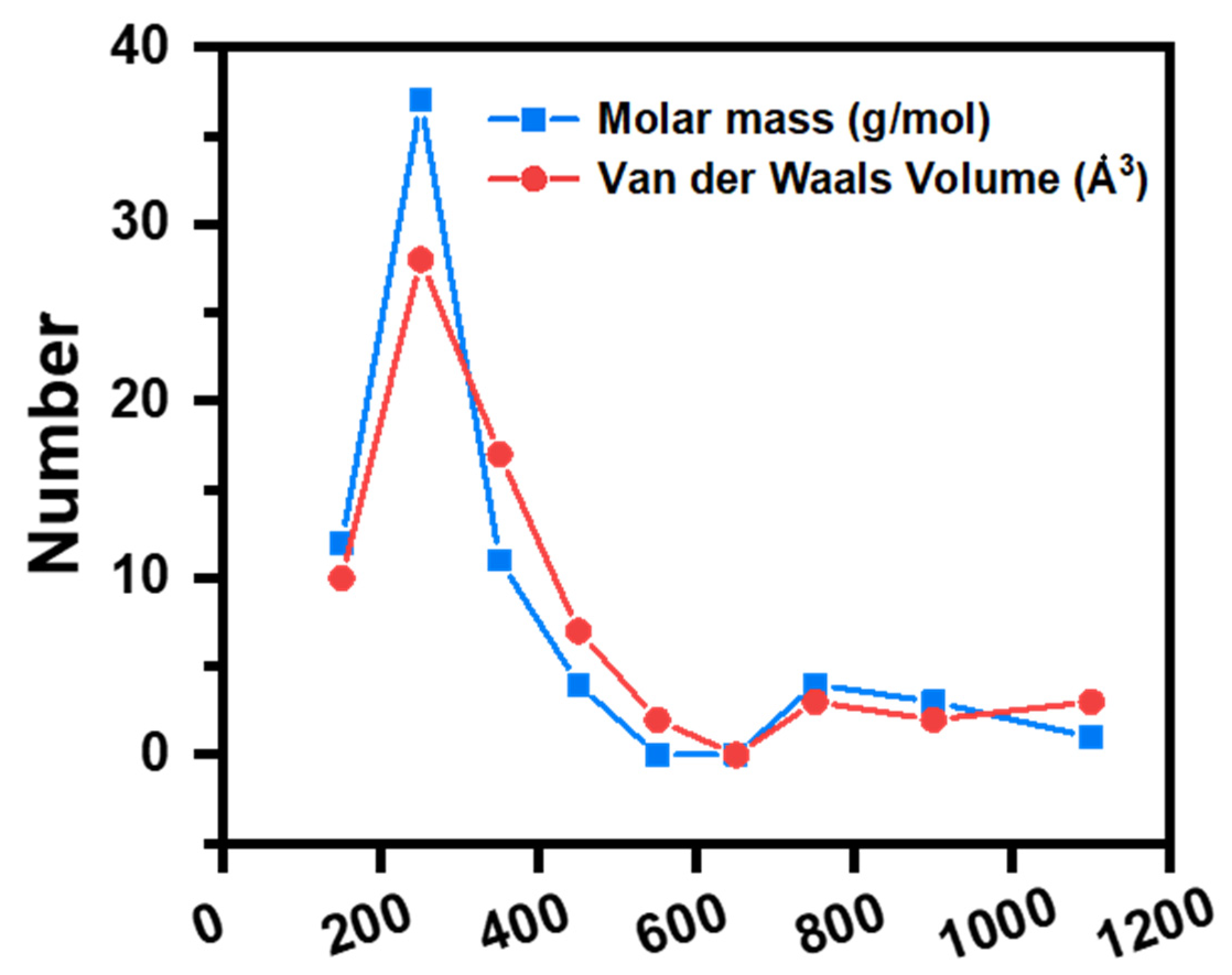 Membranes 15 00236 g003