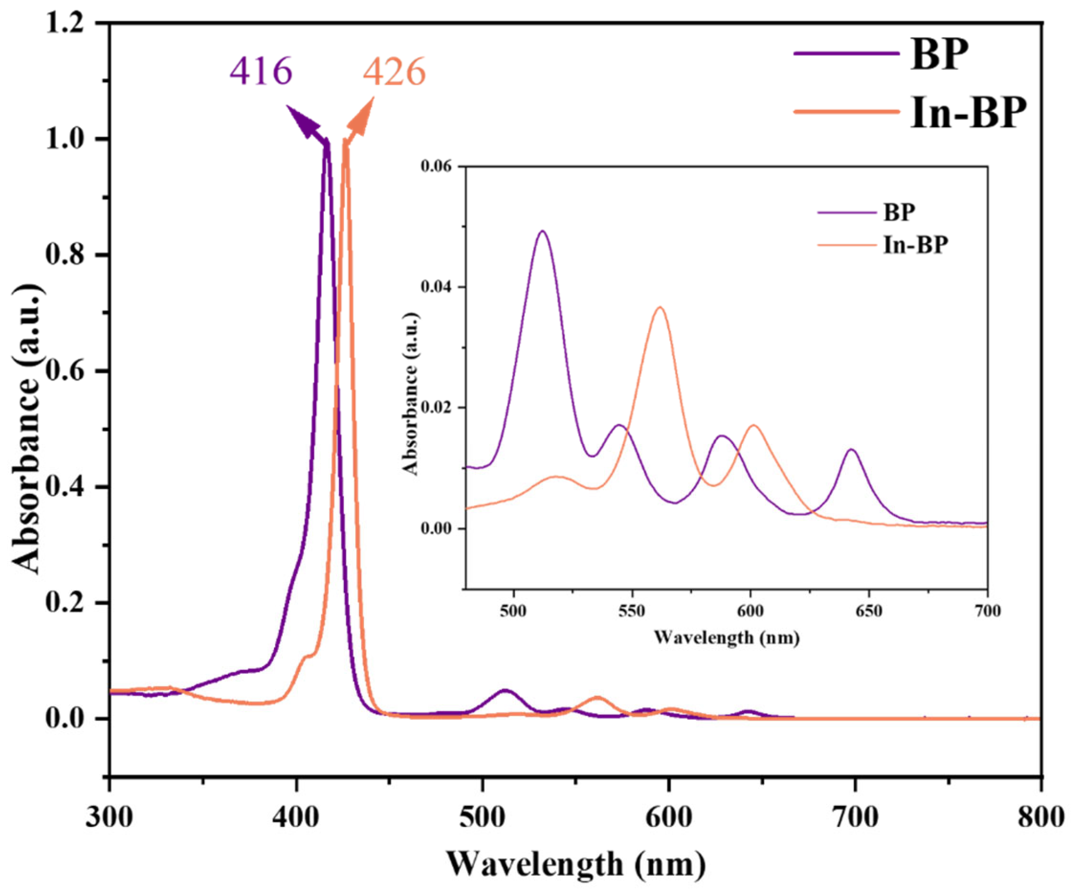 Membranes 15 00239 g001