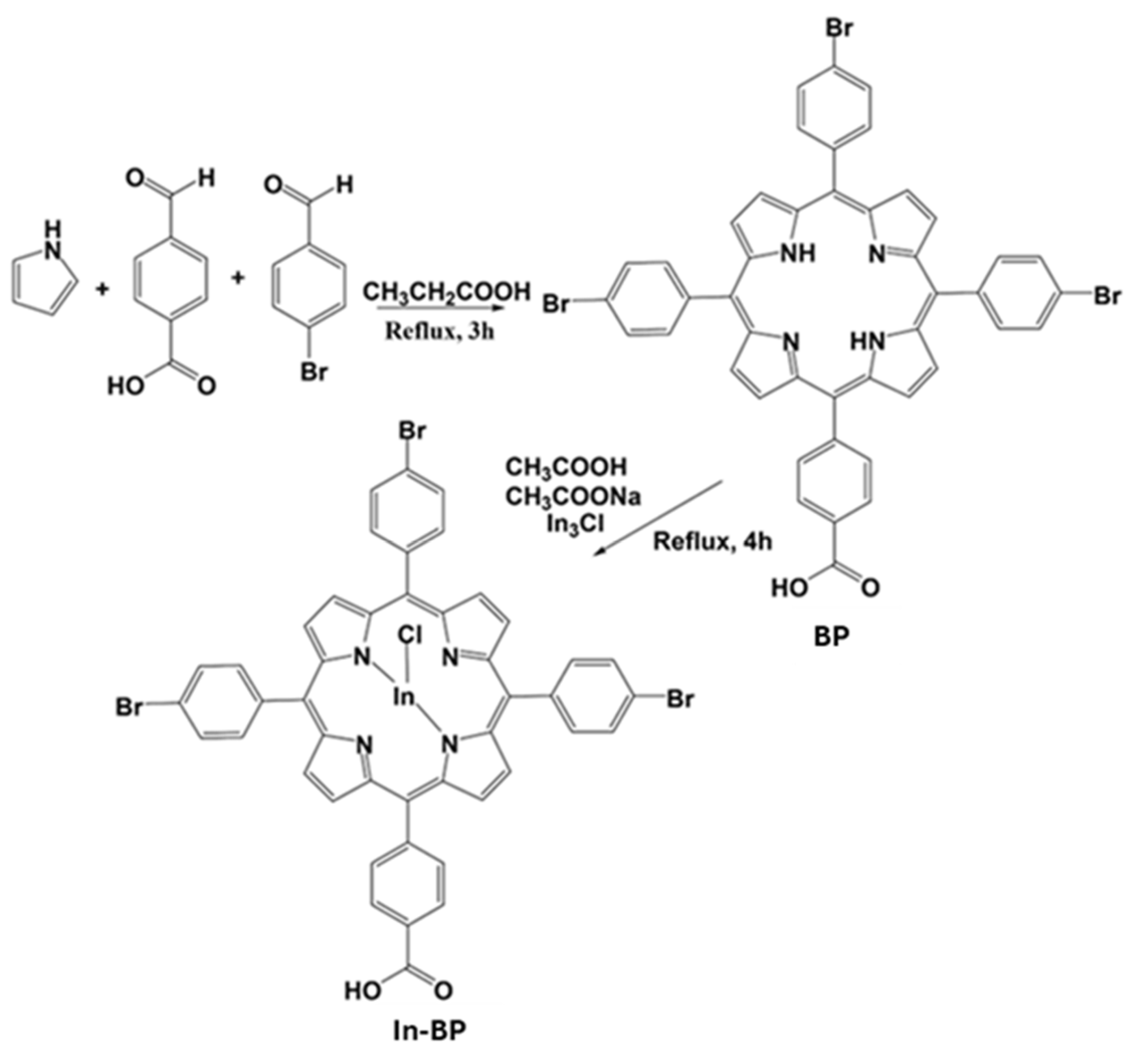 Membranes 15 00239 sch001