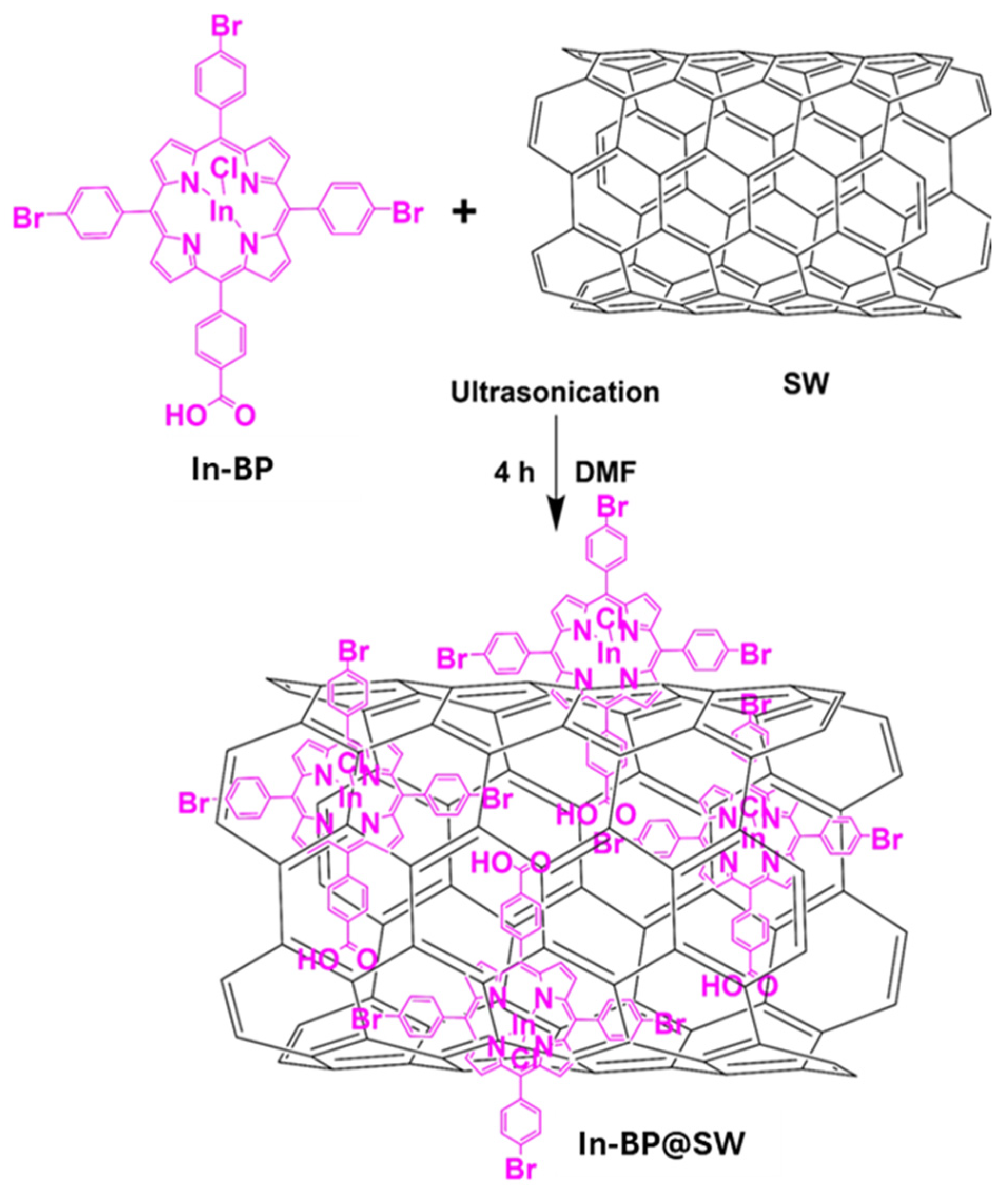Membranes 15 00239 sch002