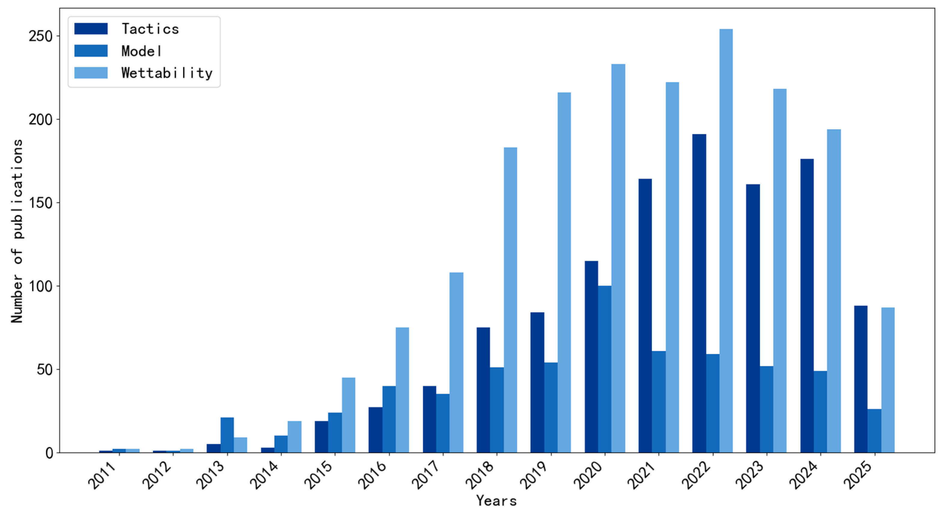 Membranes 15 00241 g001 Membranes 15 00241 g001
