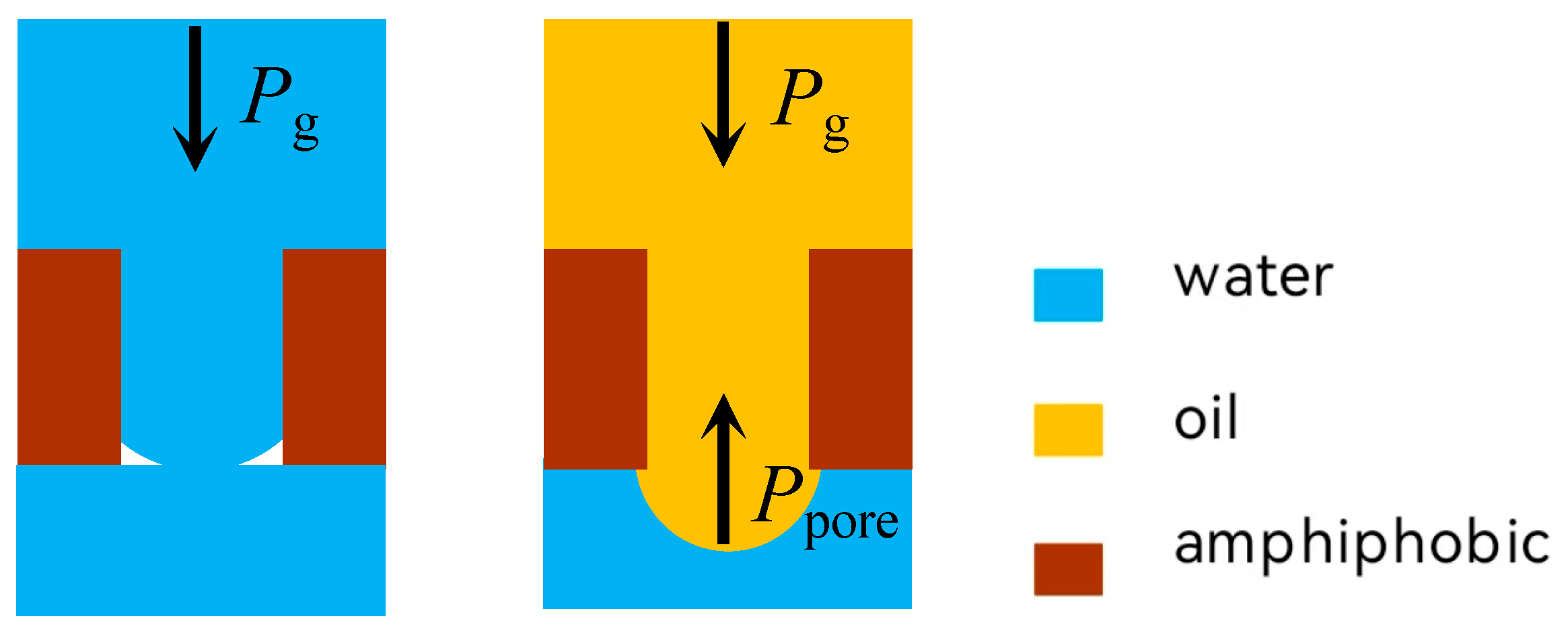 Membranes 15 00241 g008 Membranes 15 00241 g008