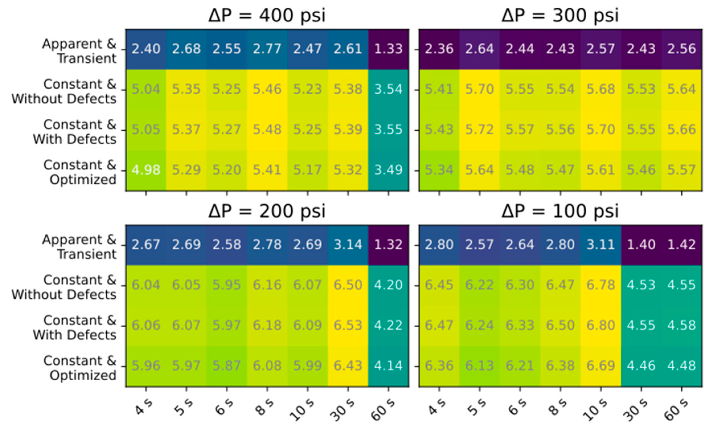 Membranes 15 00243 g008 Membranes 15 00243 g008