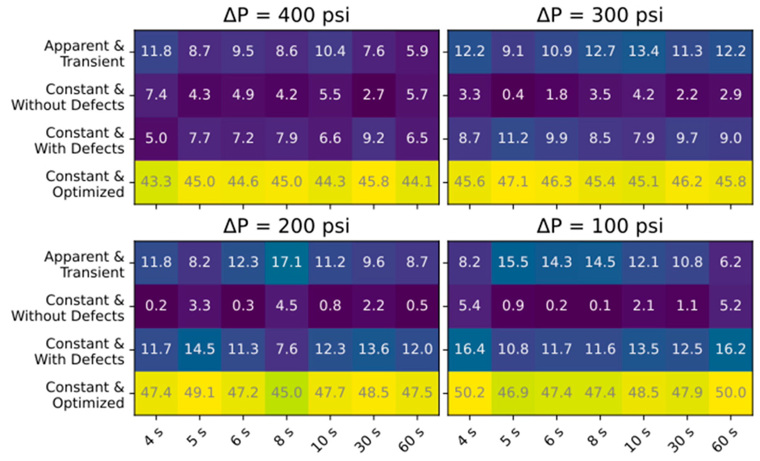 Membranes 15 00243 g009 Membranes 15 00243 g009