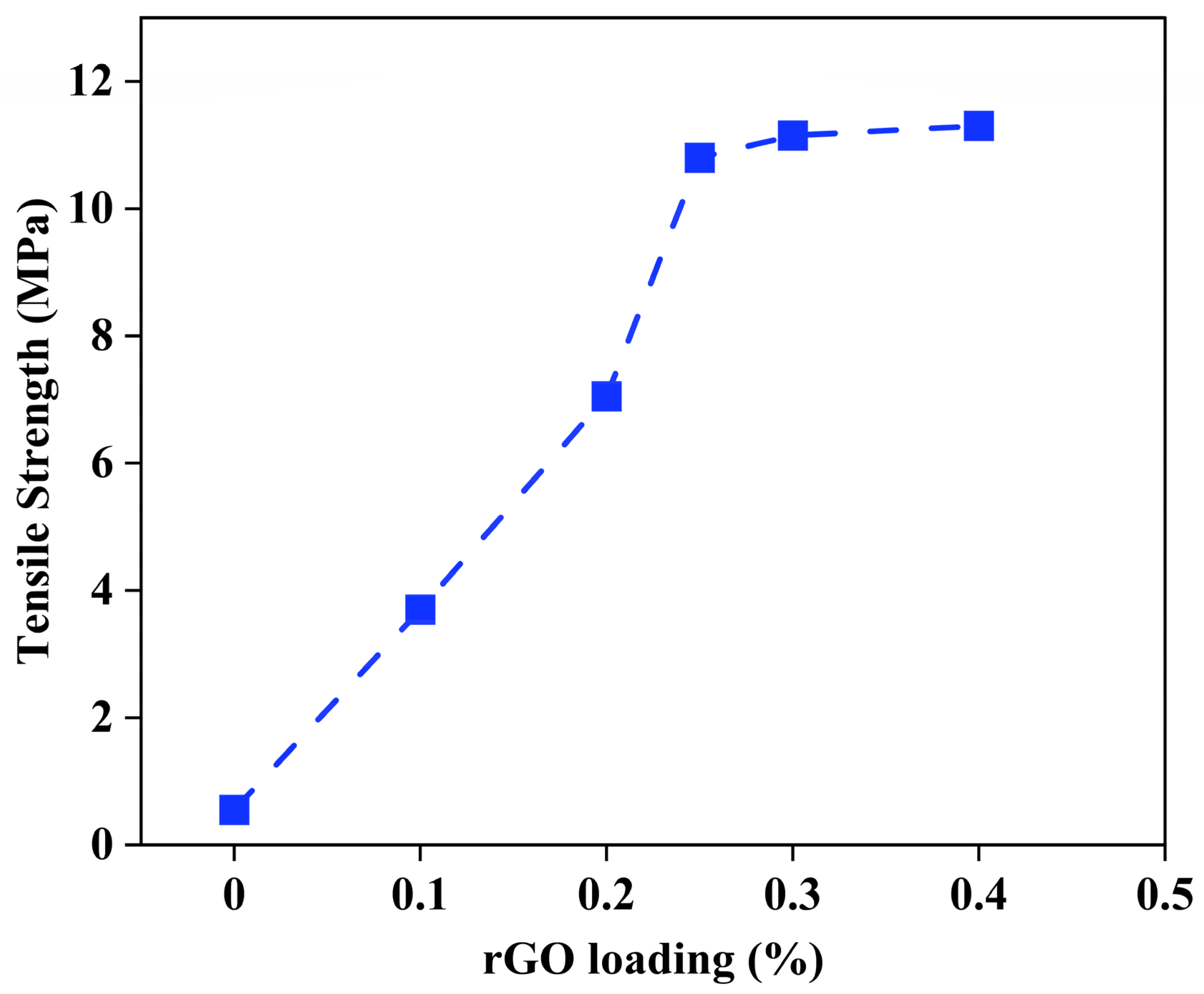 Membranes 15 00244 g003 Membranes 15 00244 g003