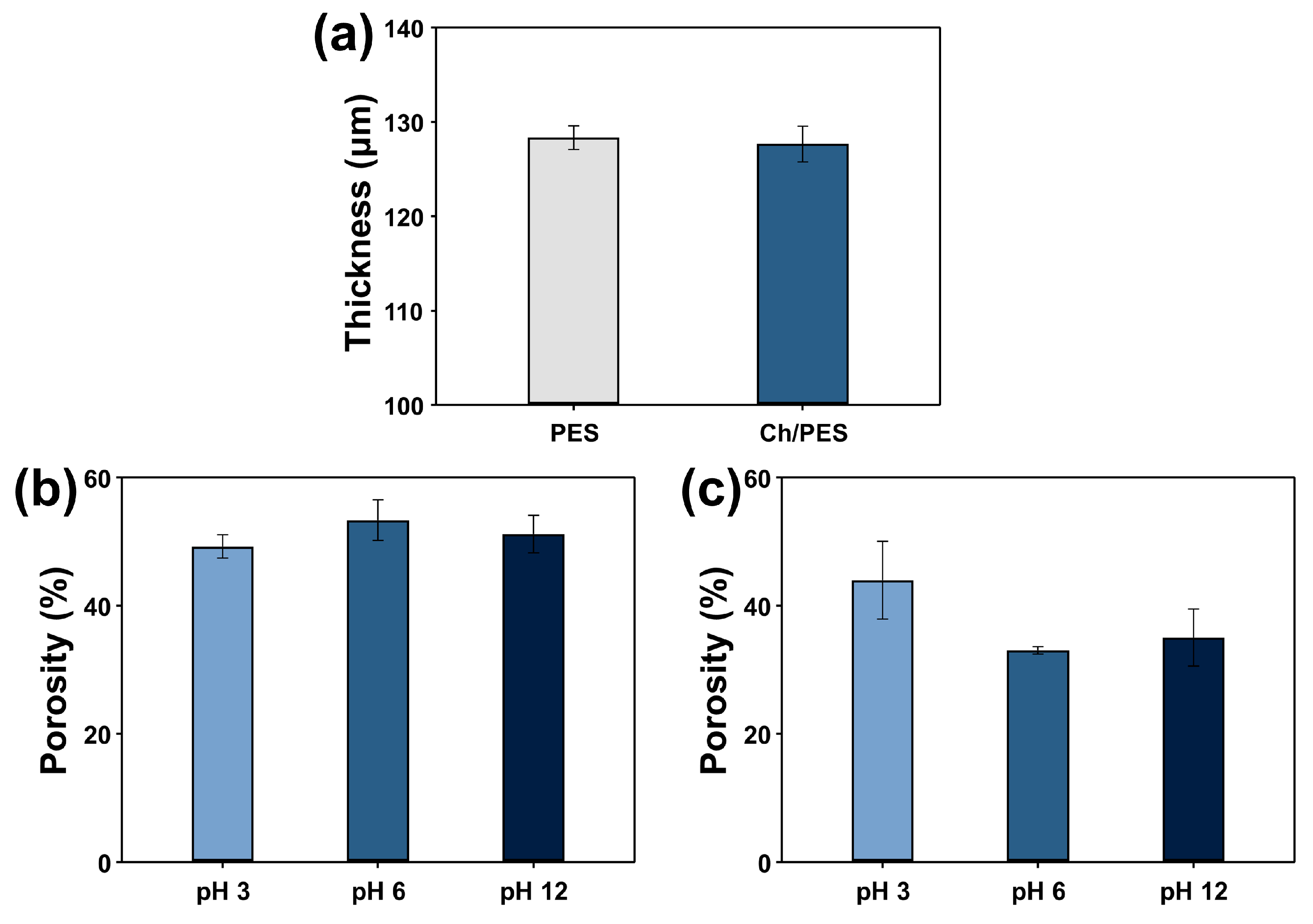 Membranes 15 00252 g003 Membranes 15 00252 g003