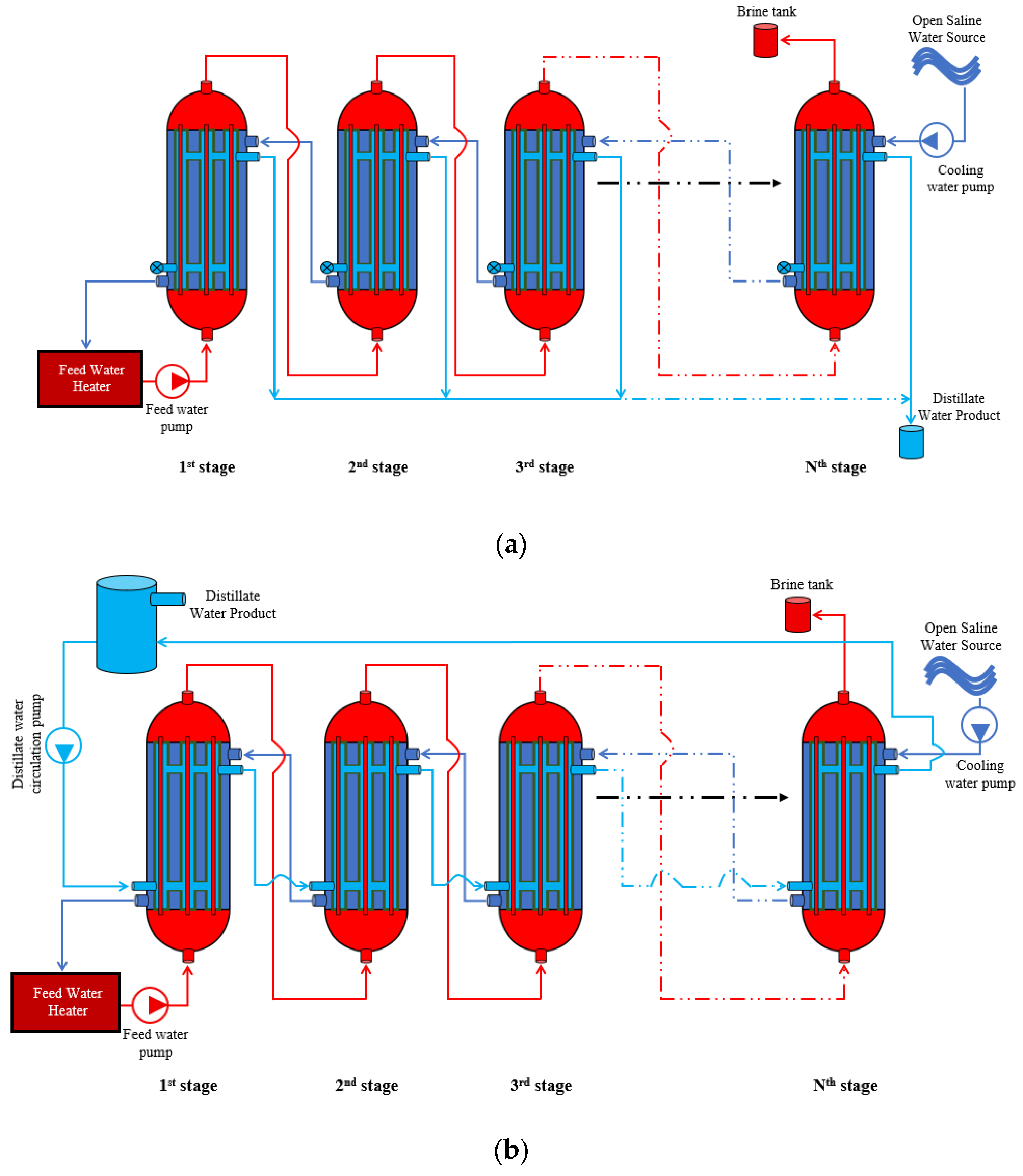 Membranes 15 00253 g002