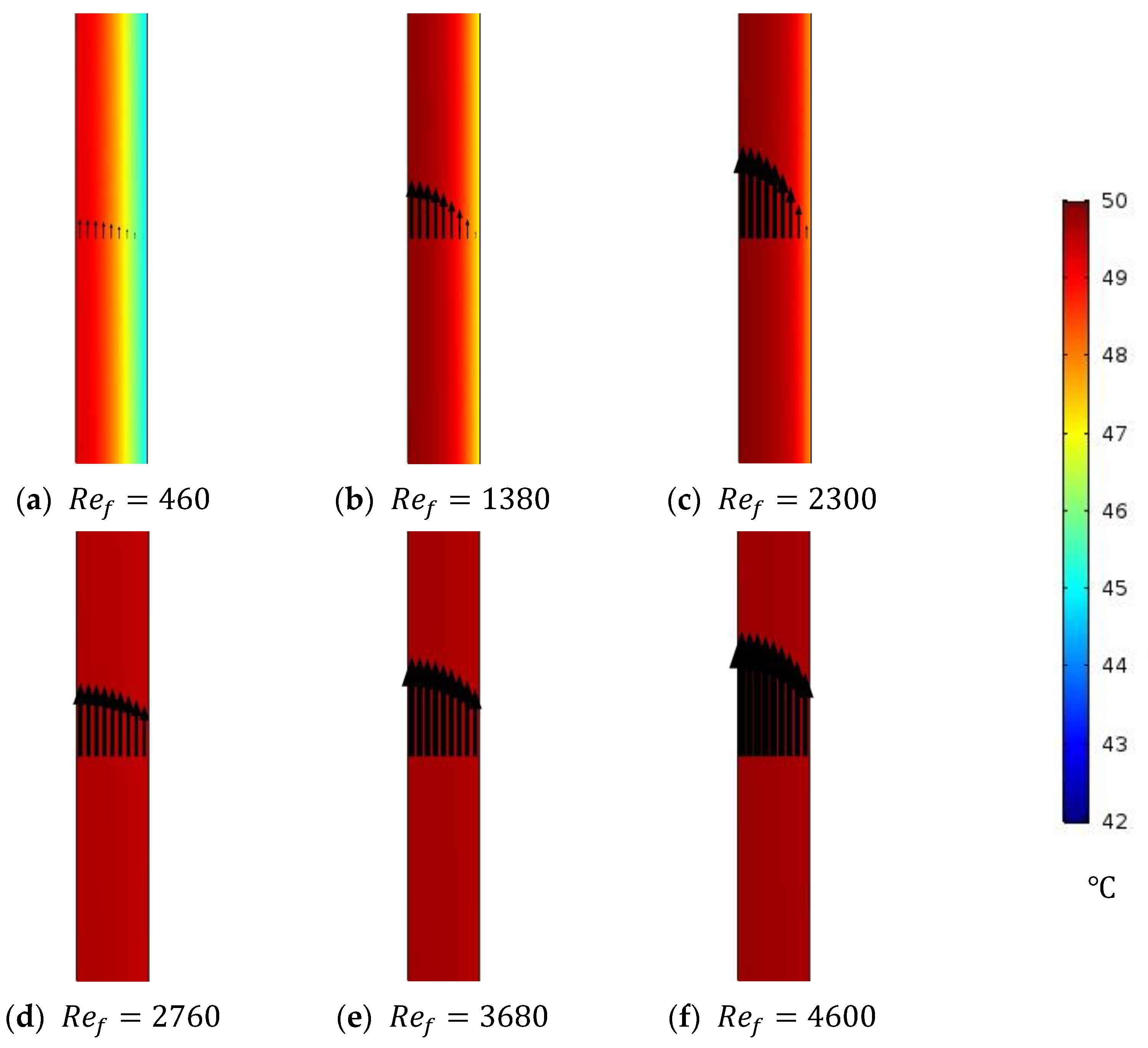Membranes 15 00253 g006