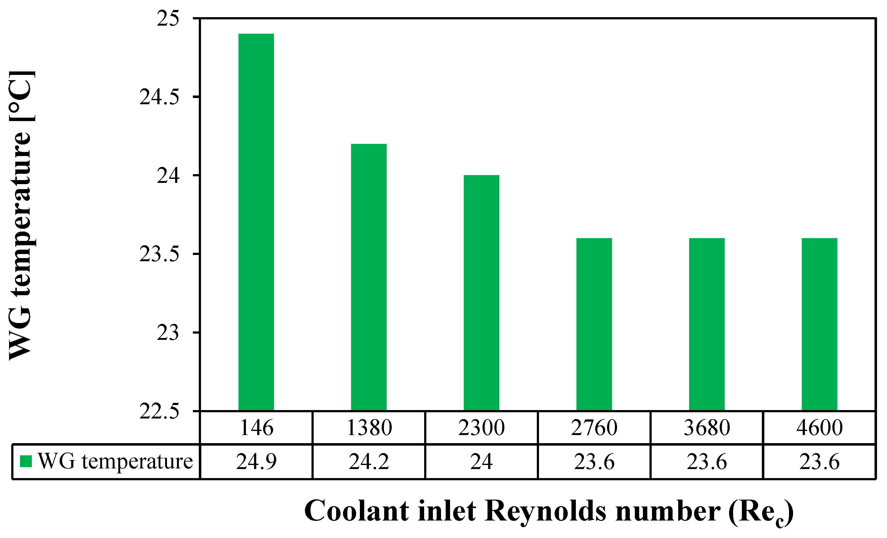 Membranes 15 00253 g008