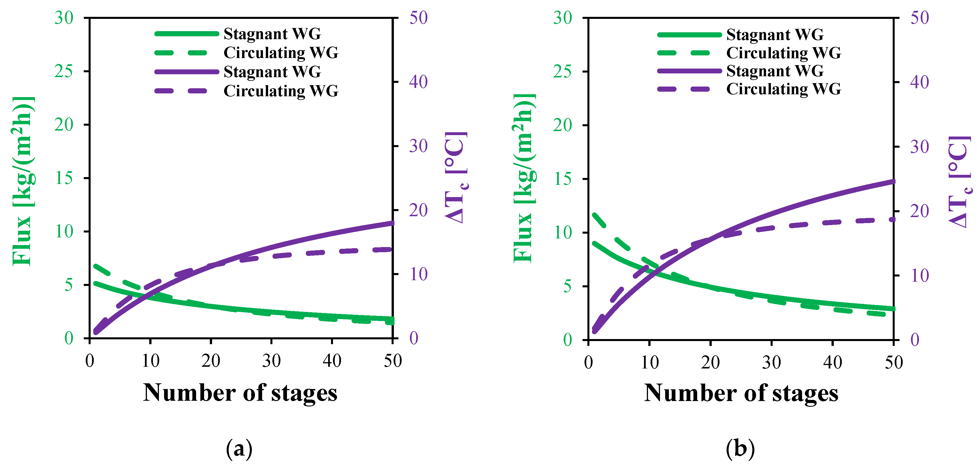 Membranes 15 00253 g017a