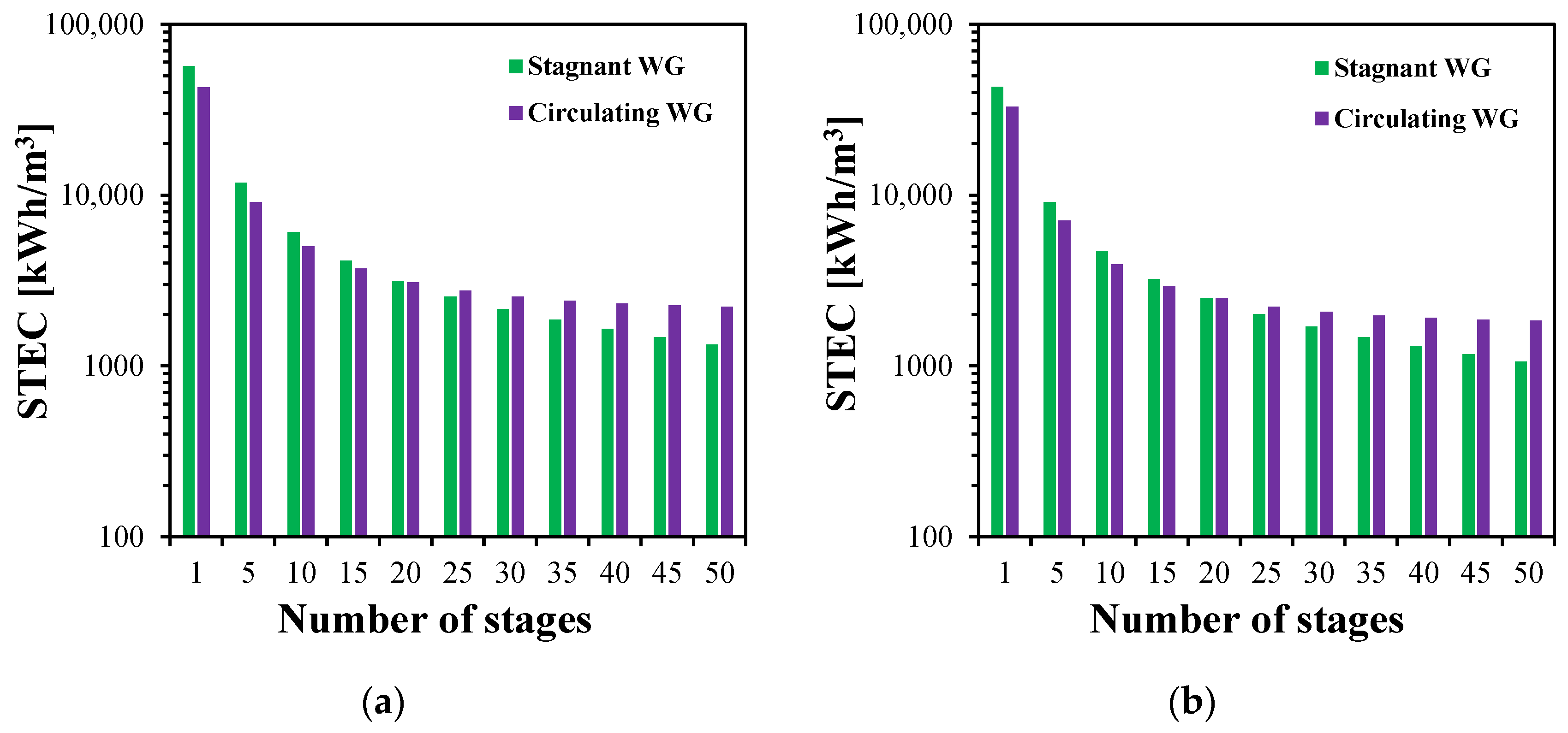Membranes 15 00253 g018a