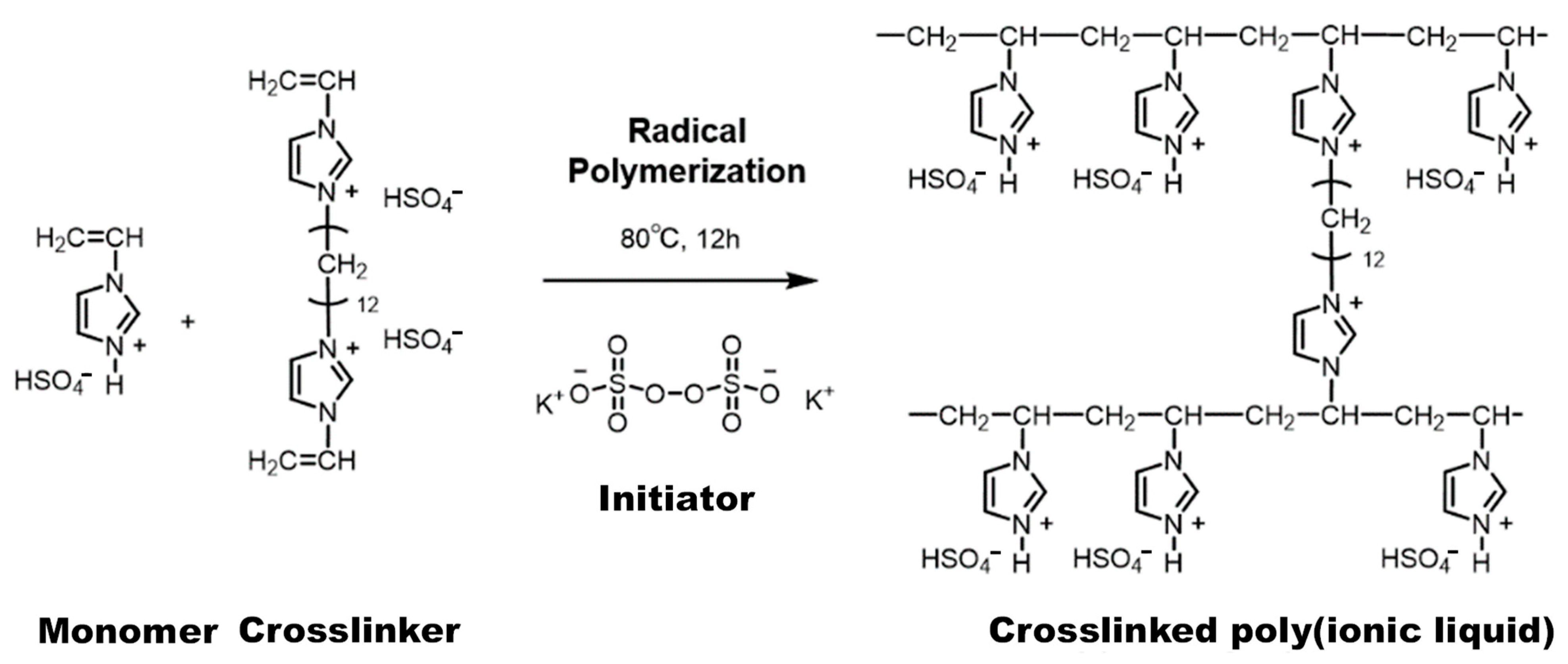 Membranes 15 00254 g001