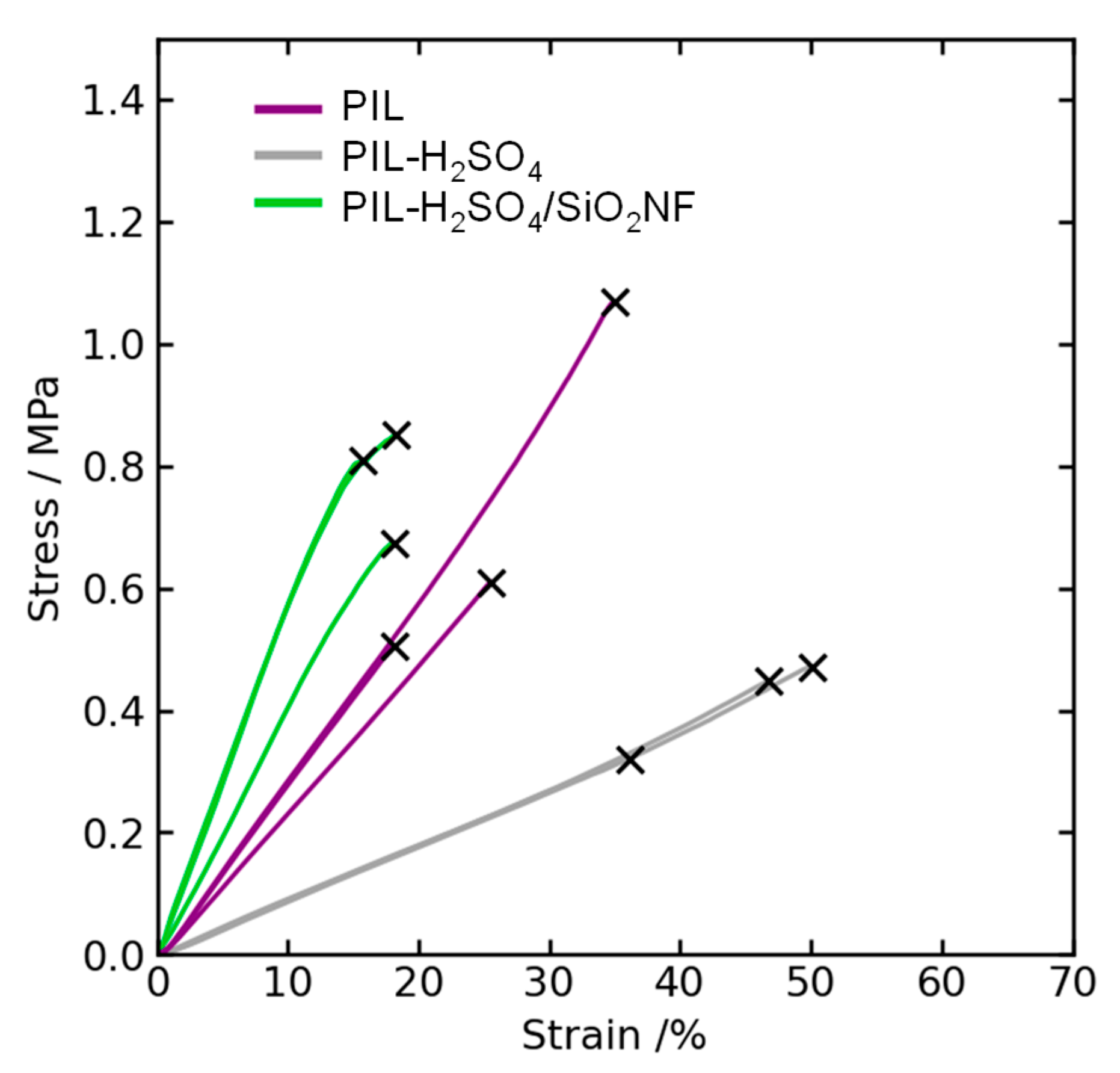 Membranes 15 00254 g007