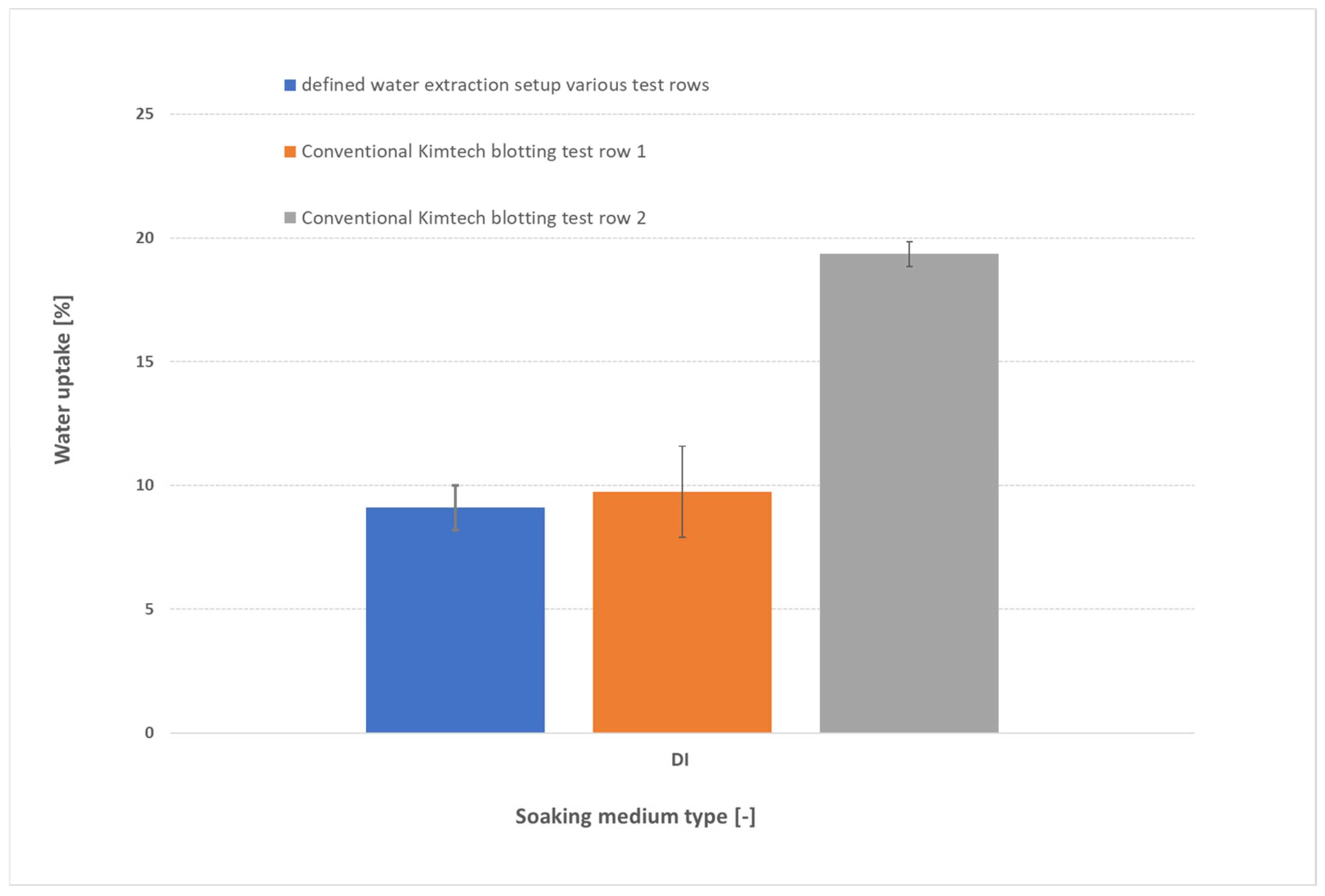 Membranes 15 00257 g003