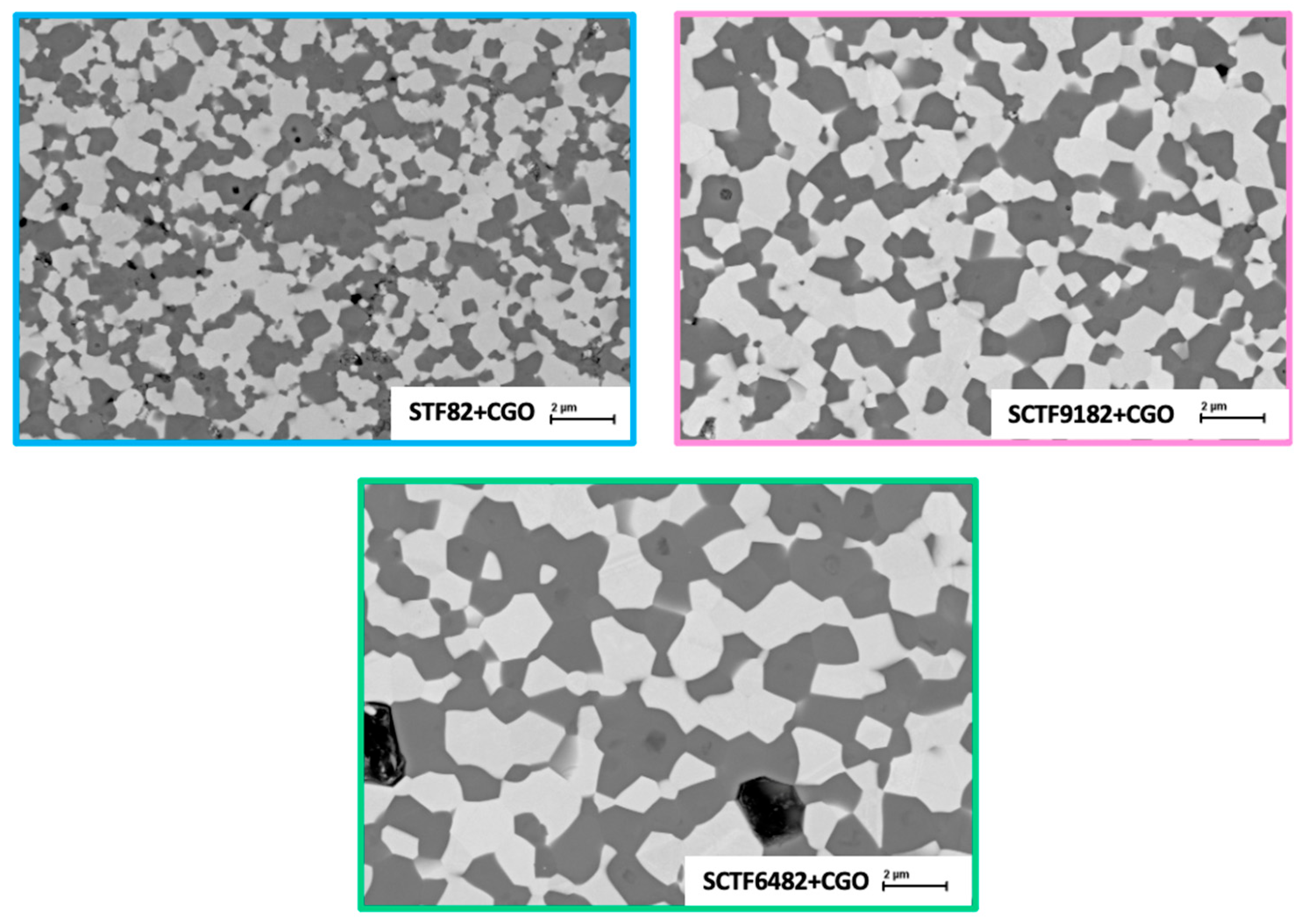 Membranes 15 00258 g006 Membranes 15 00258 g006