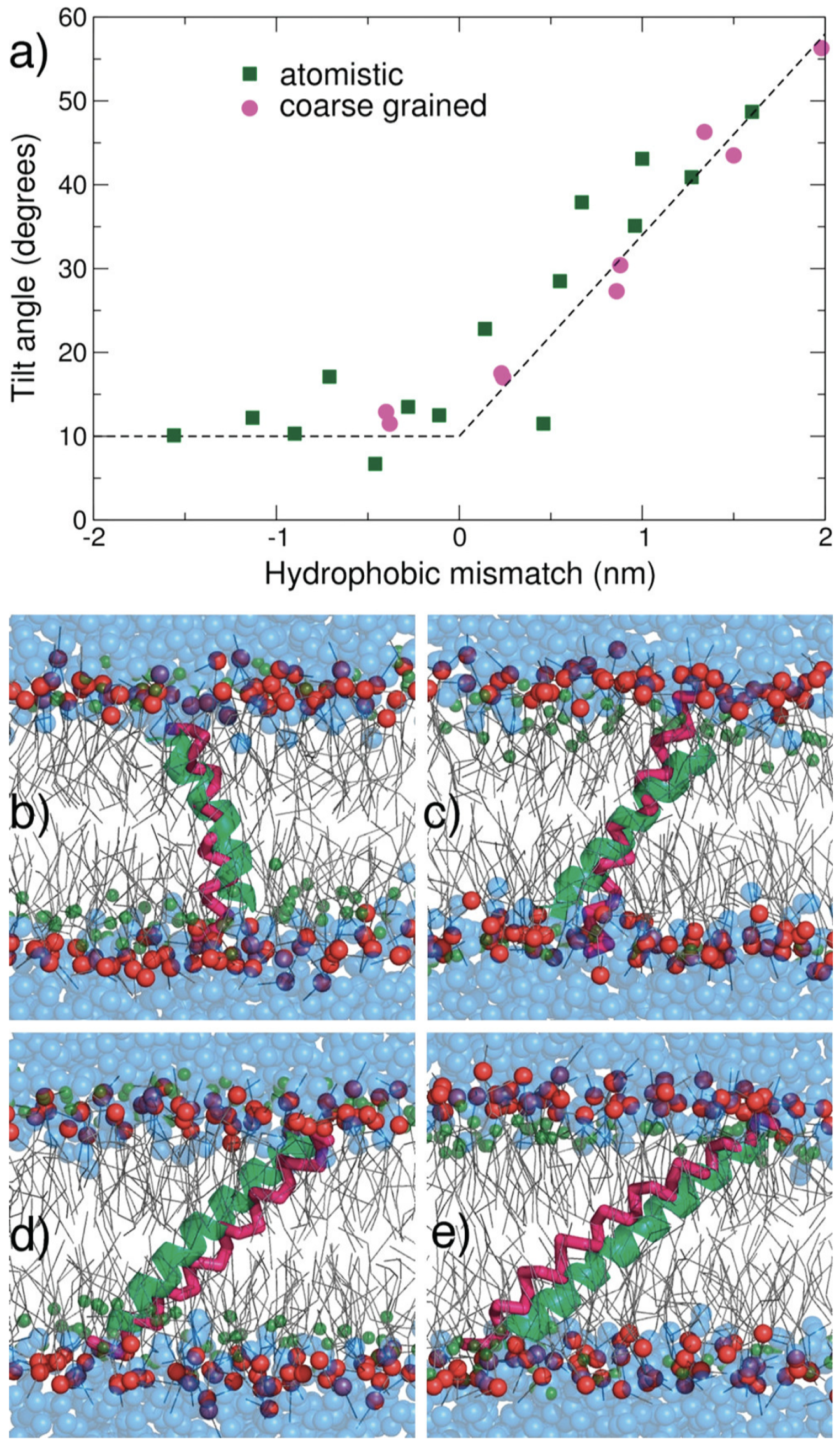 Membranes 15 00259 g004