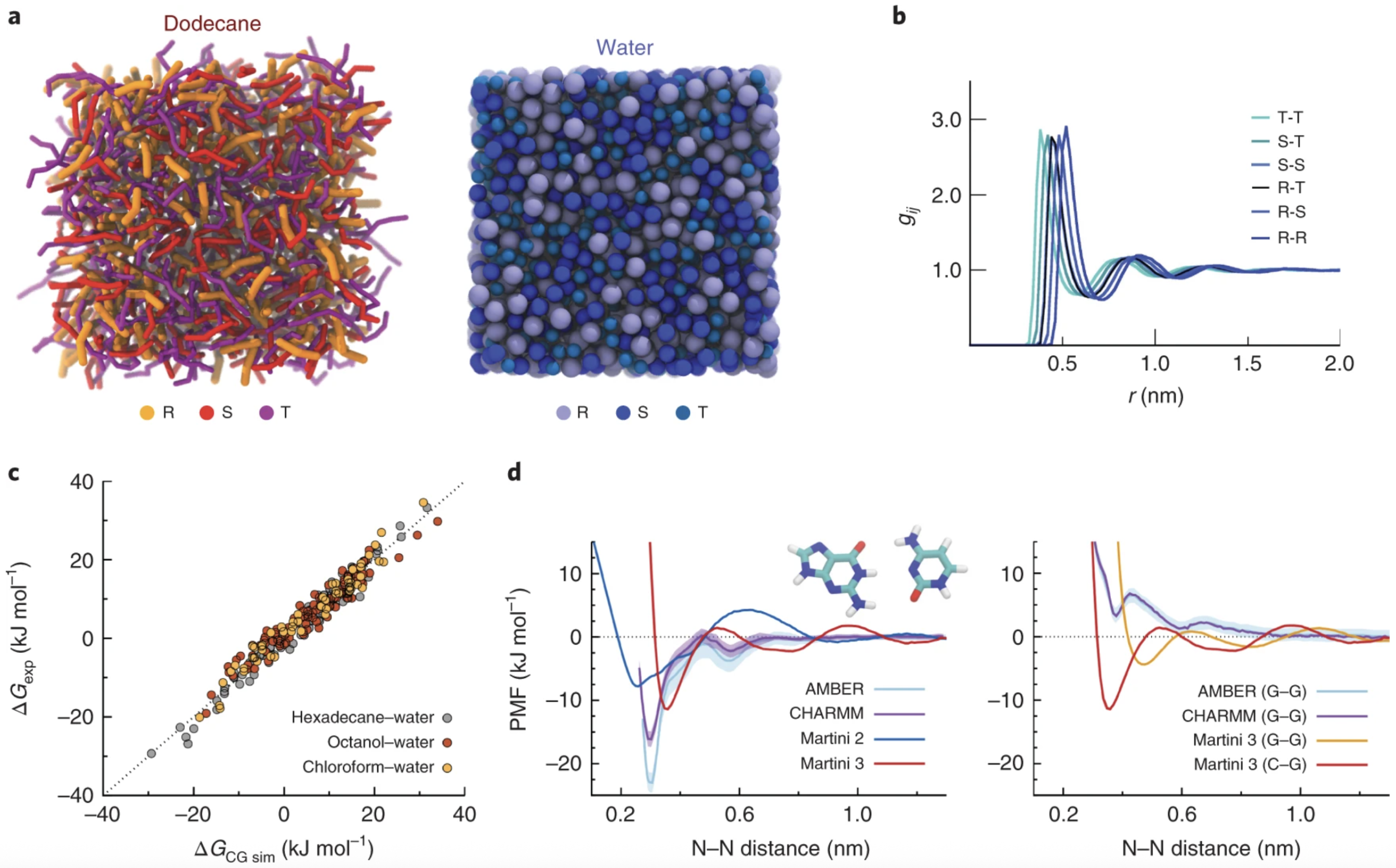 Membranes 15 00259 g005