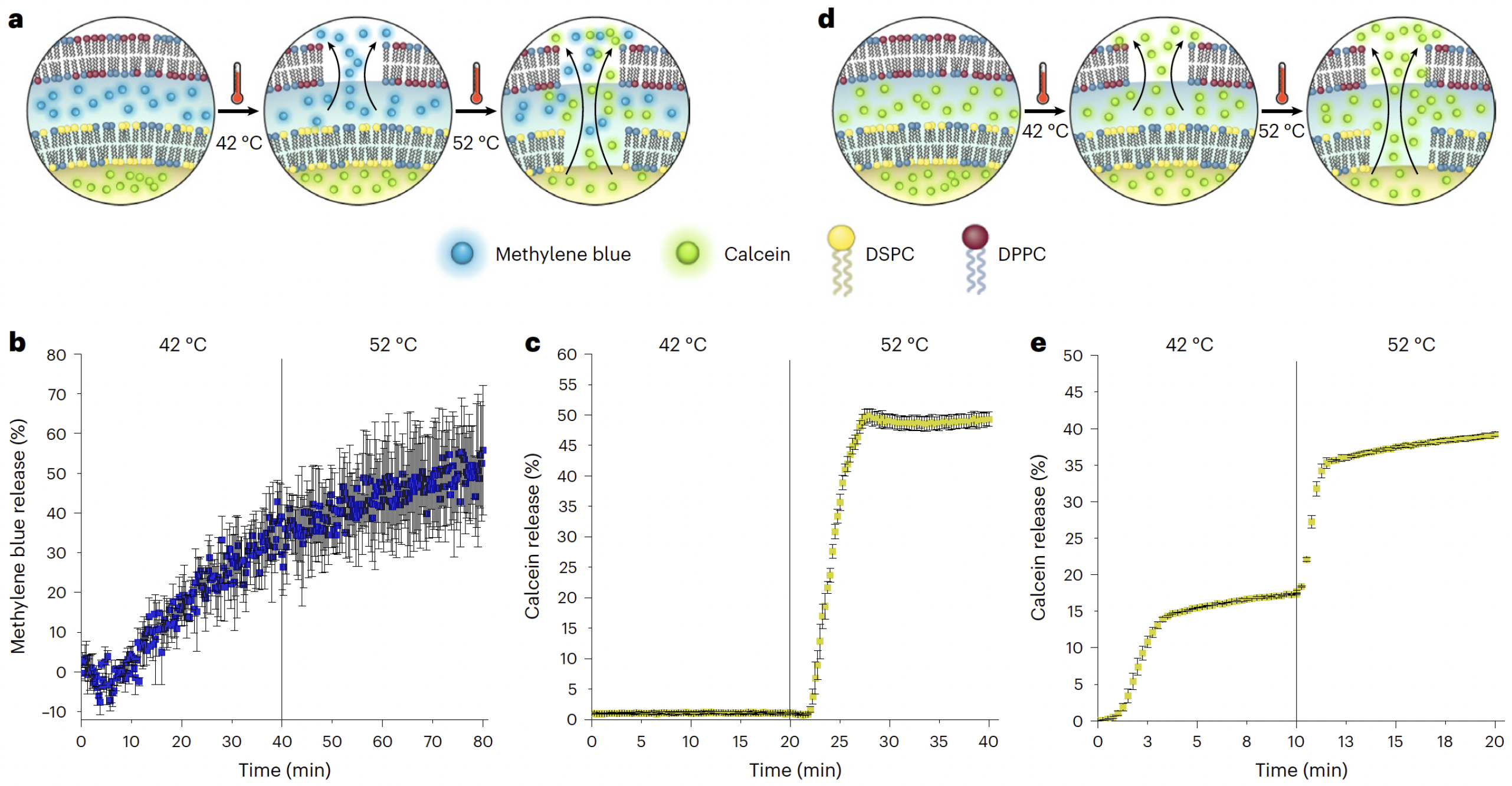 Membranes 15 00259 g015