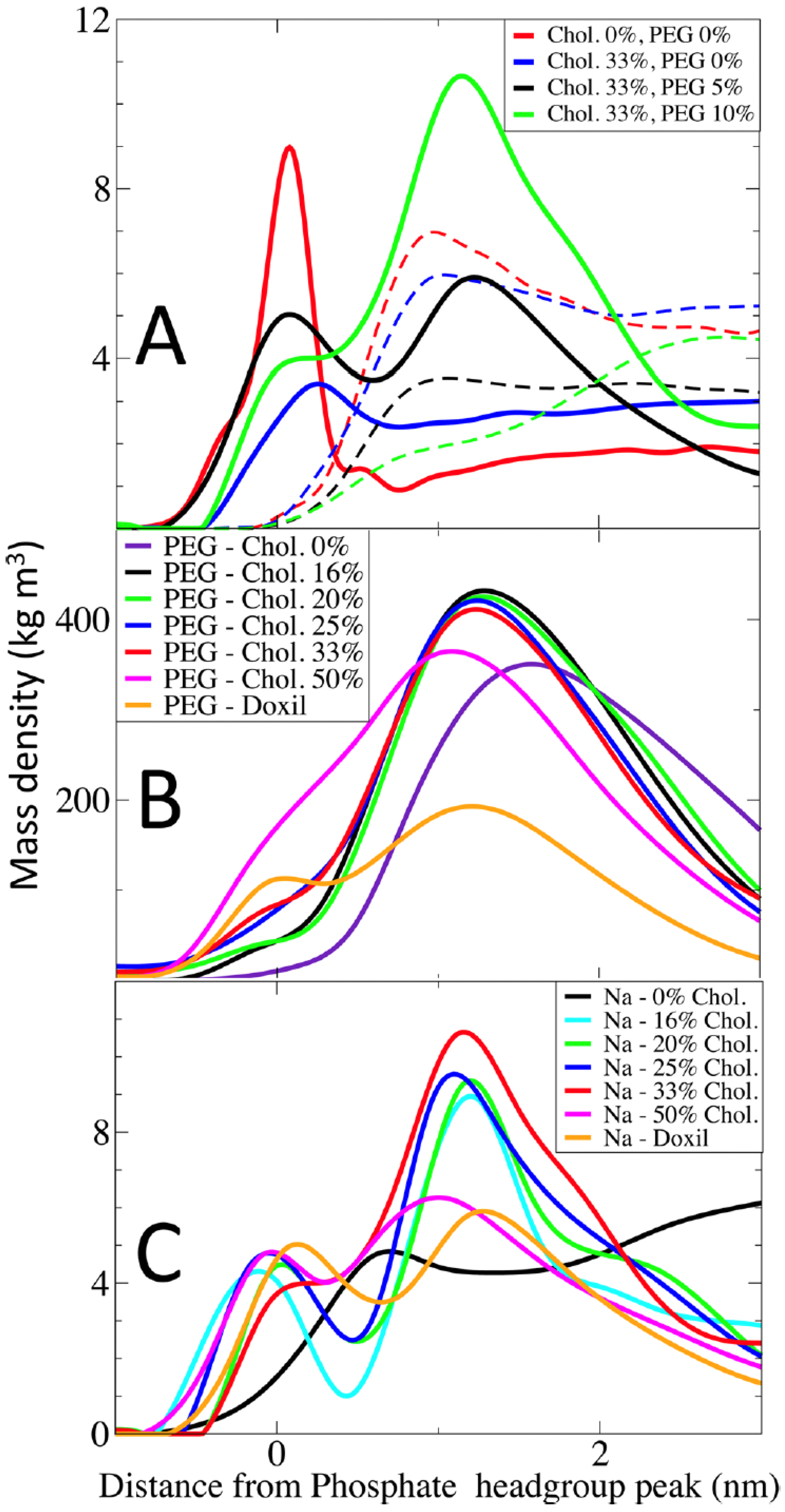Membranes 15 00259 g016