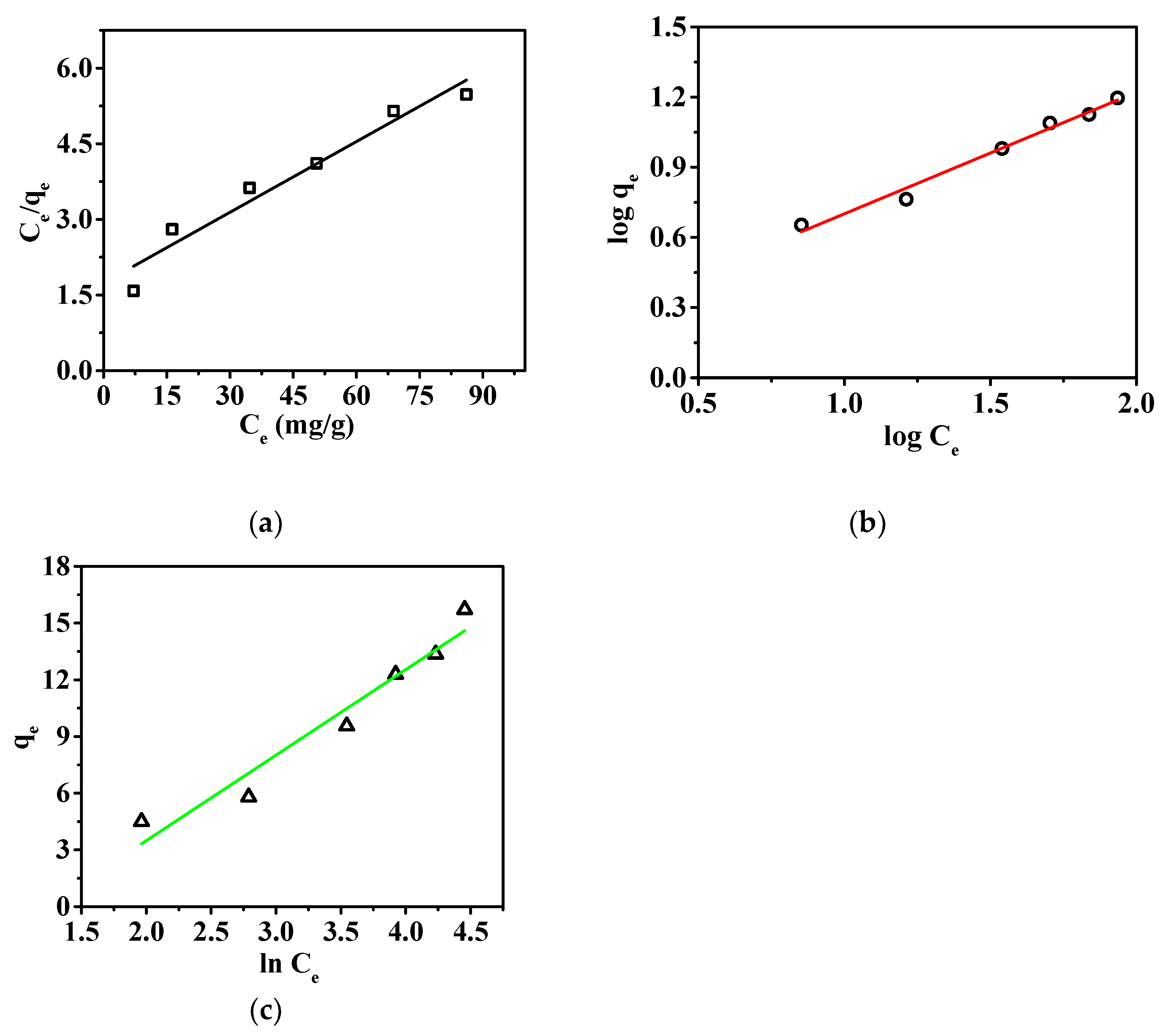 Membranes 15 00262 g008