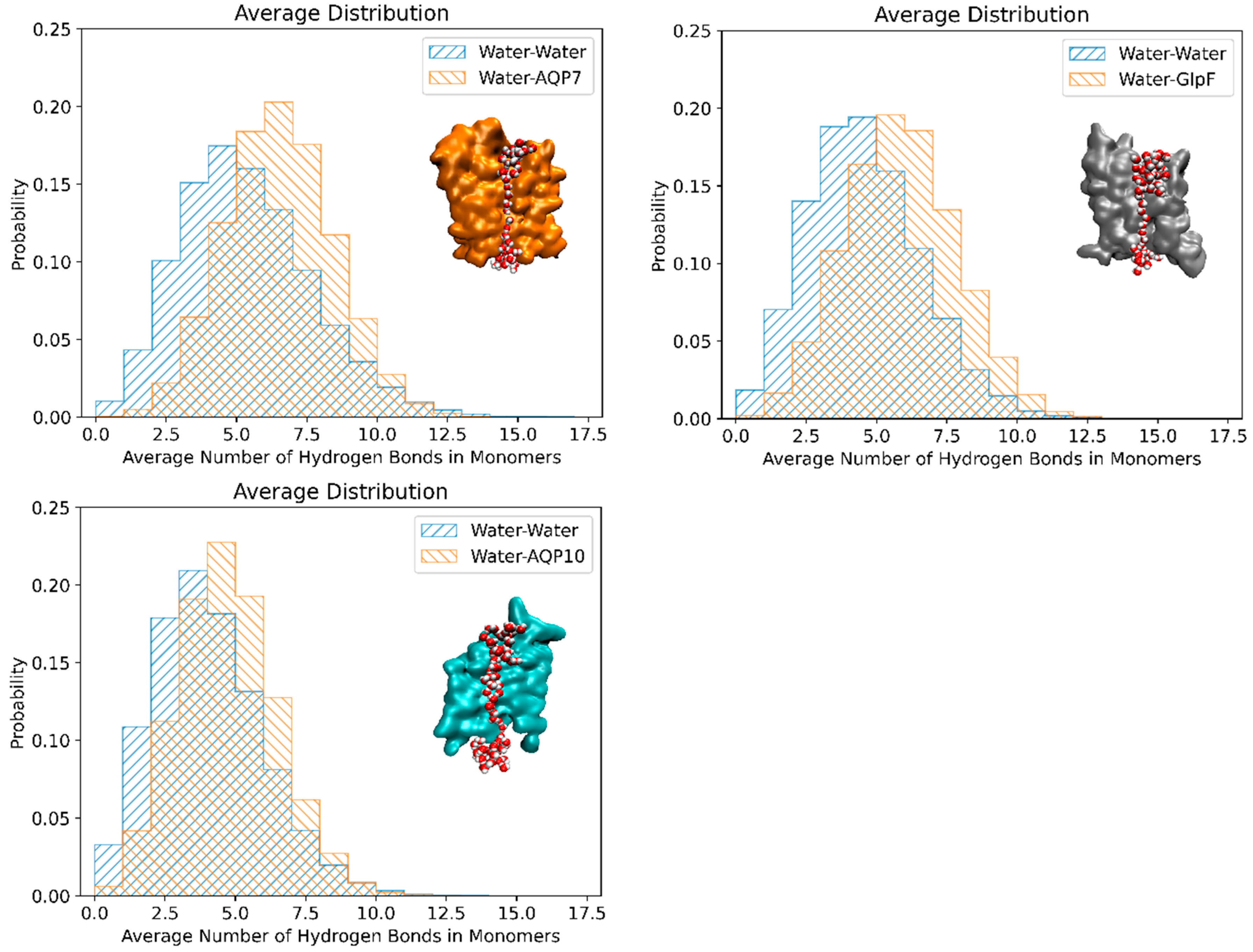 Membranes 15 00265 g006 Membranes 15 00265 g006