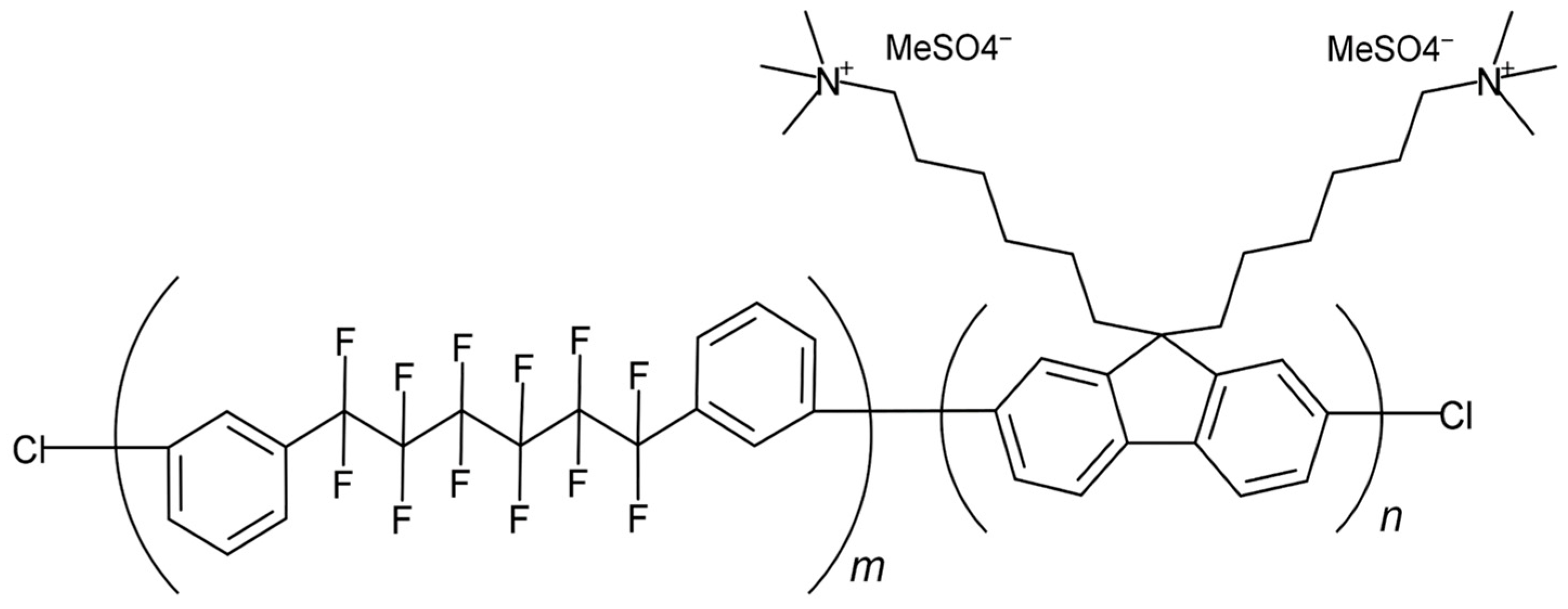 Membranes 15 00266 g001