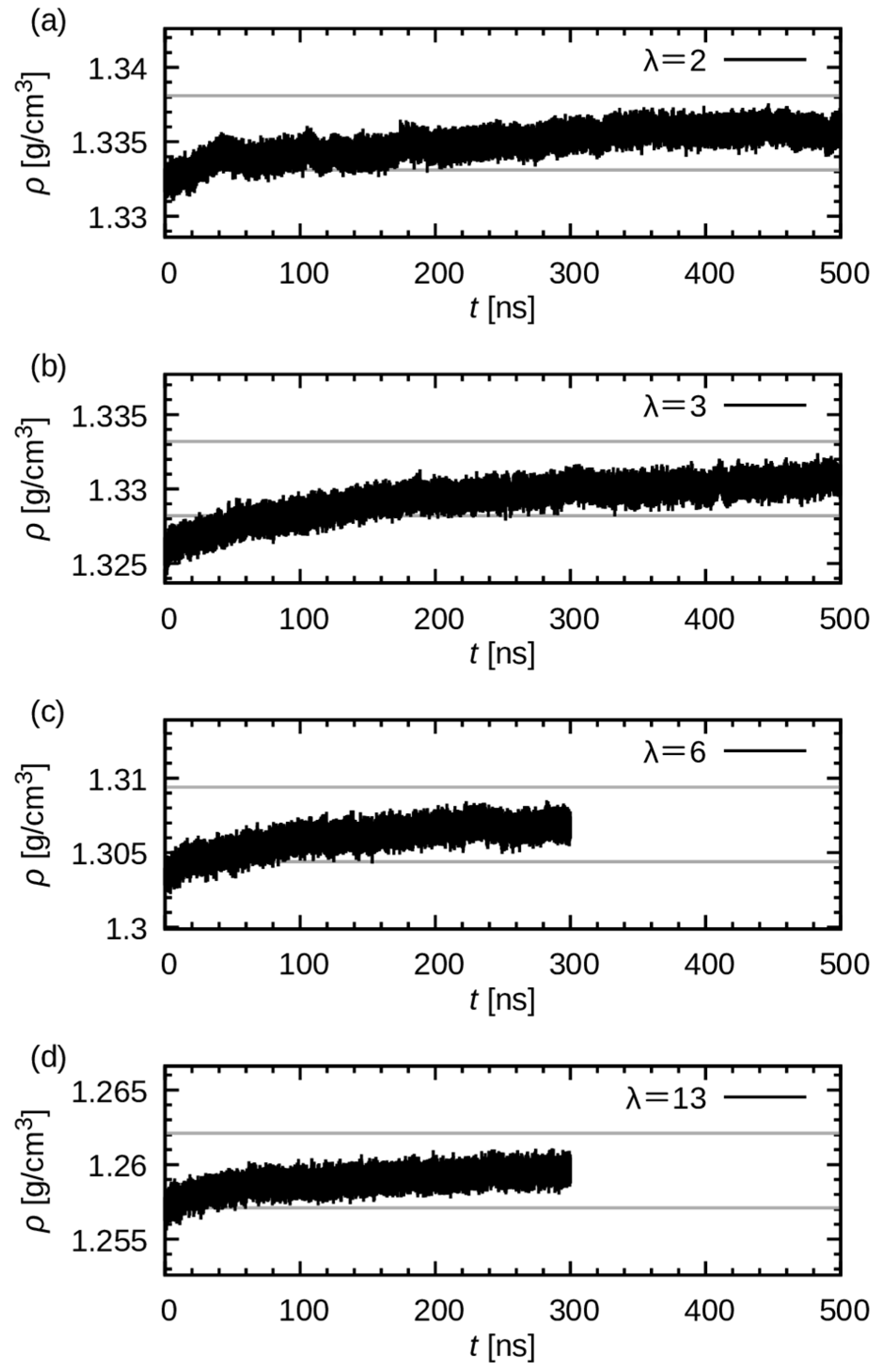 Membranes 15 00266 g002