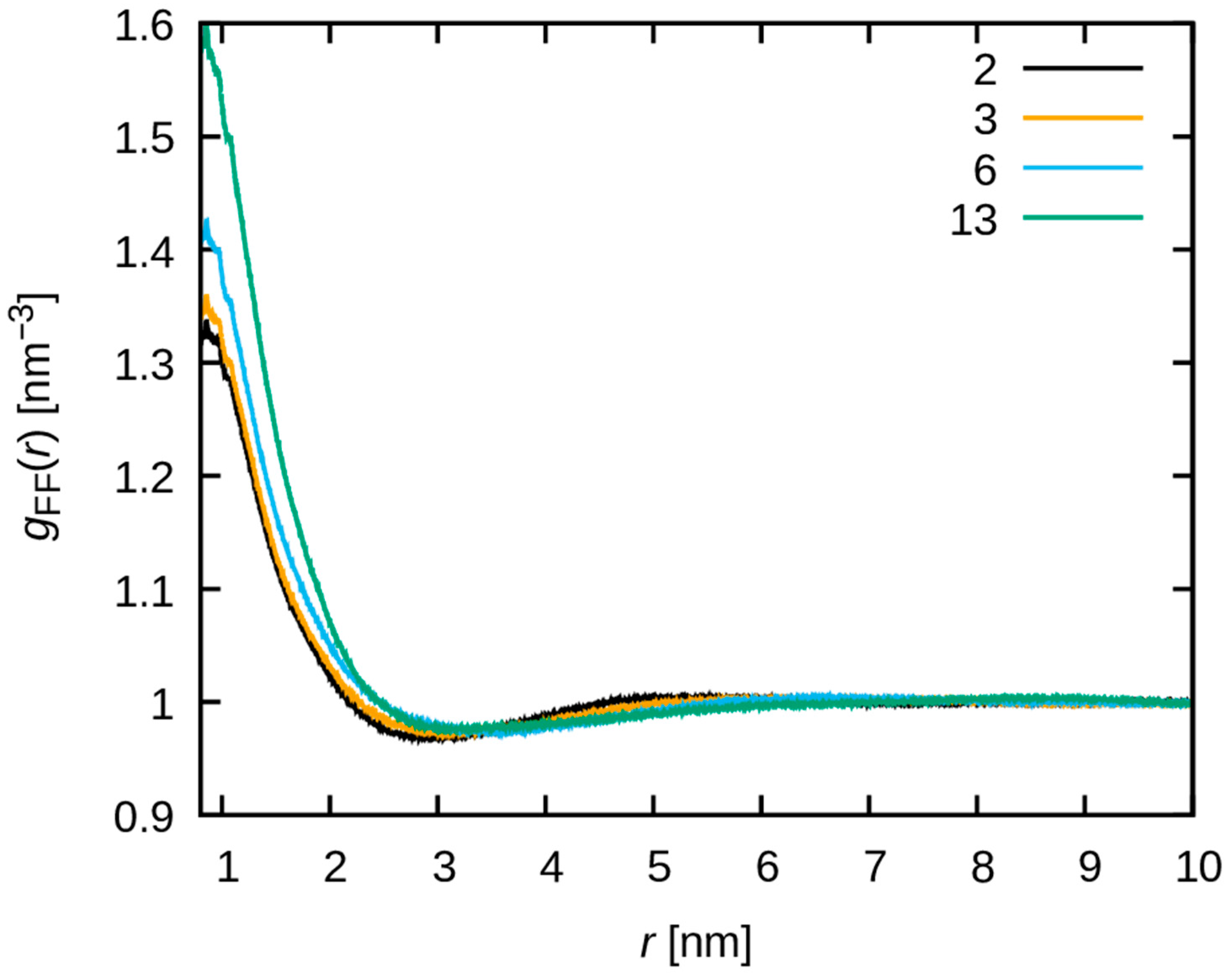 Membranes 15 00266 g008
