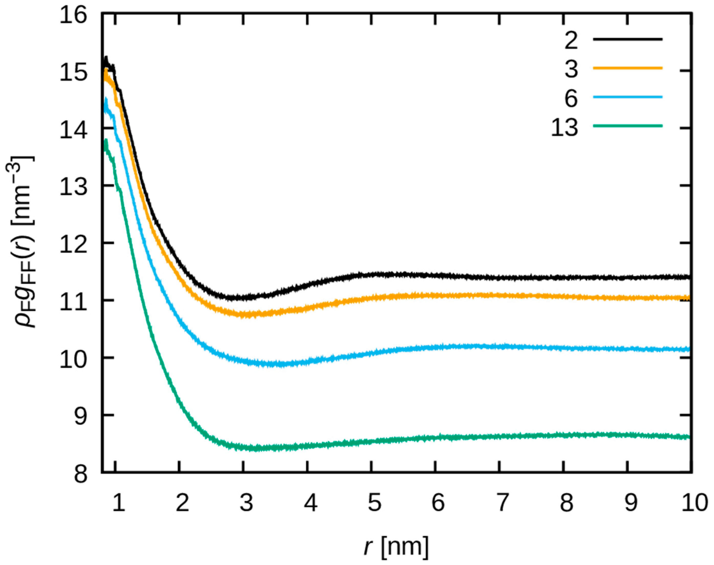 Membranes 15 00266 g009