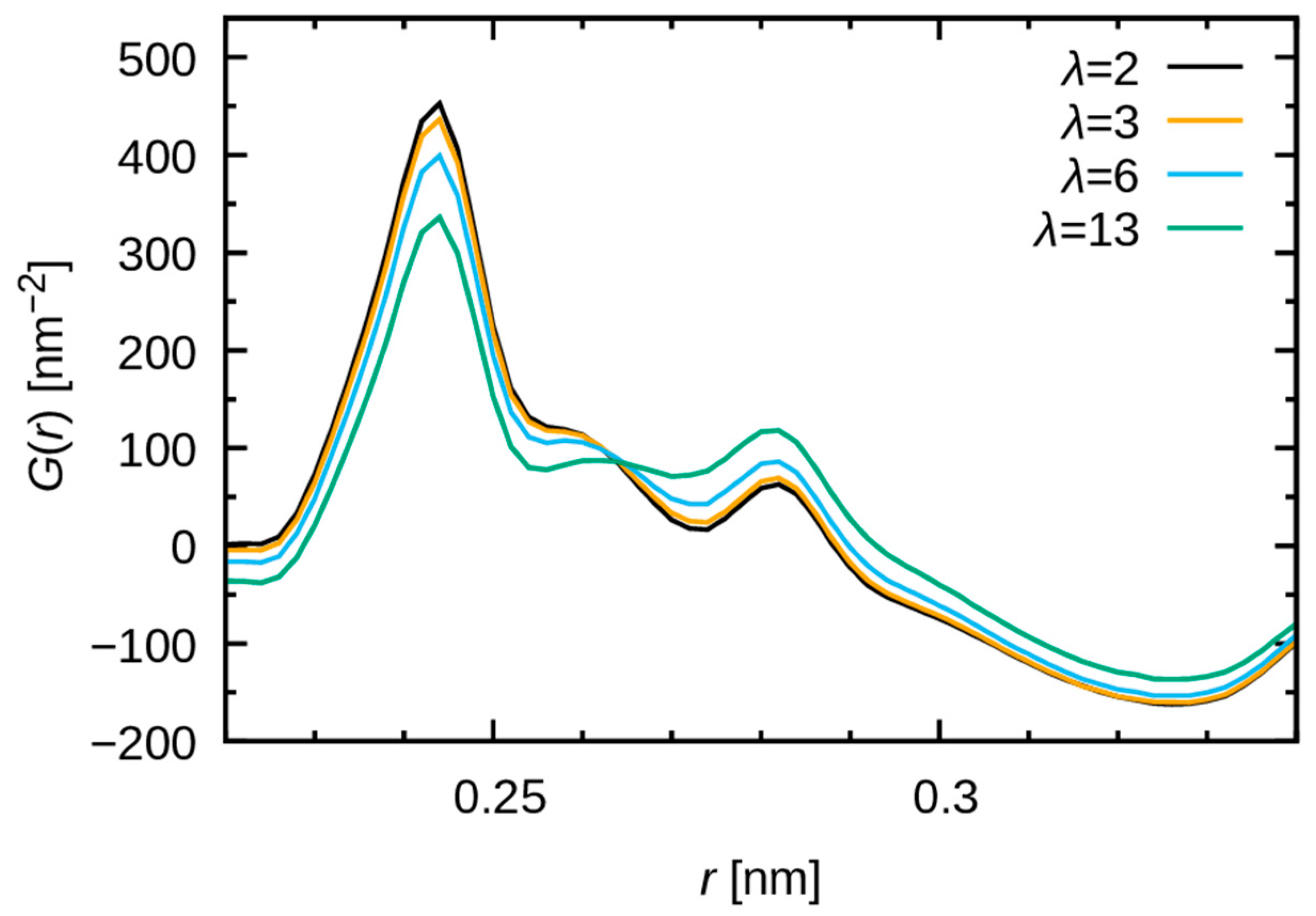 Membranes 15 00266 g011