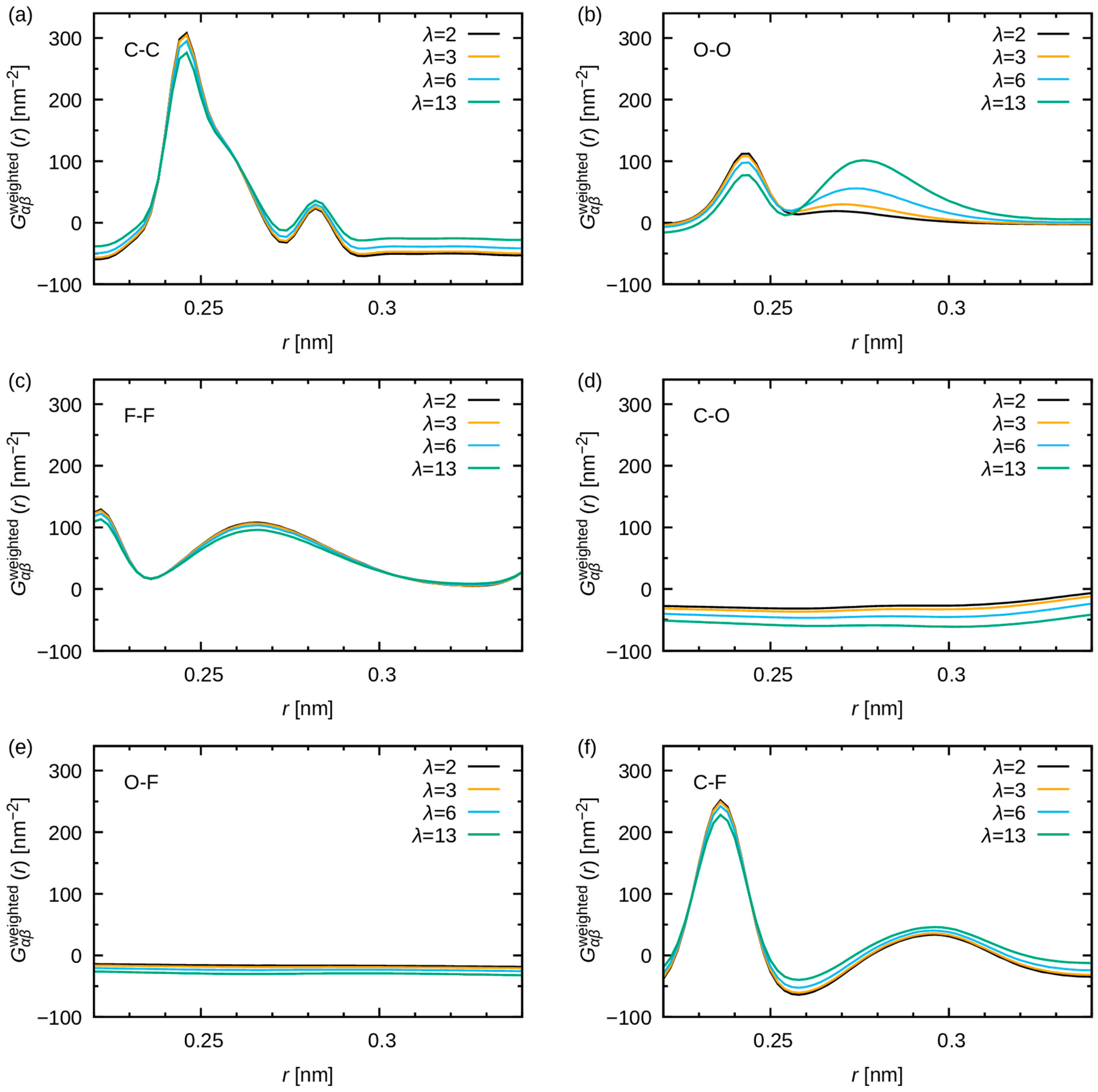 Membranes 15 00266 g012
