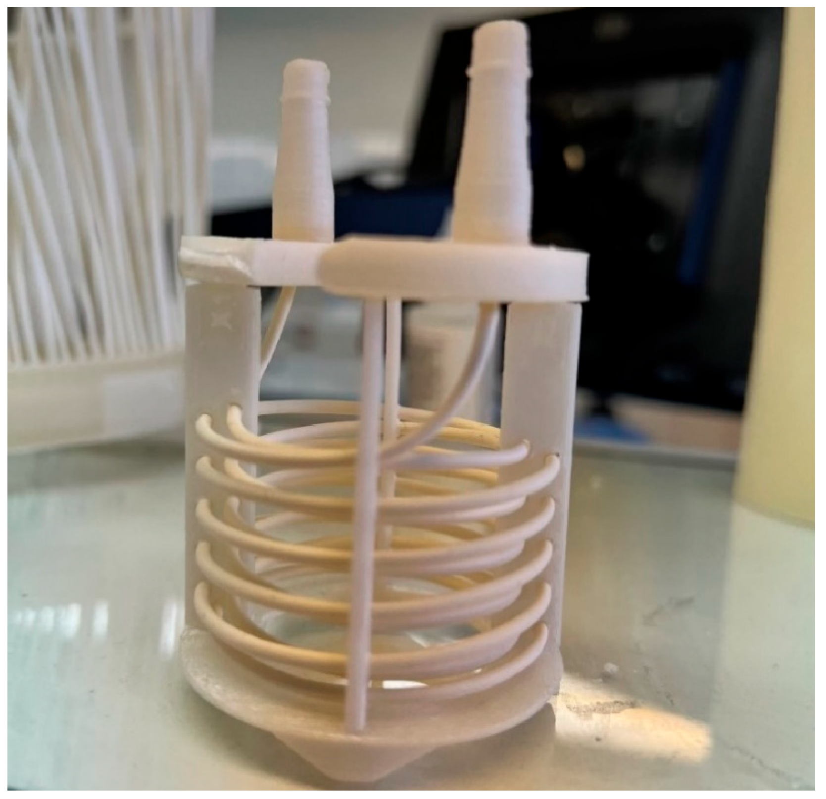 Membranes 15 00267 g003