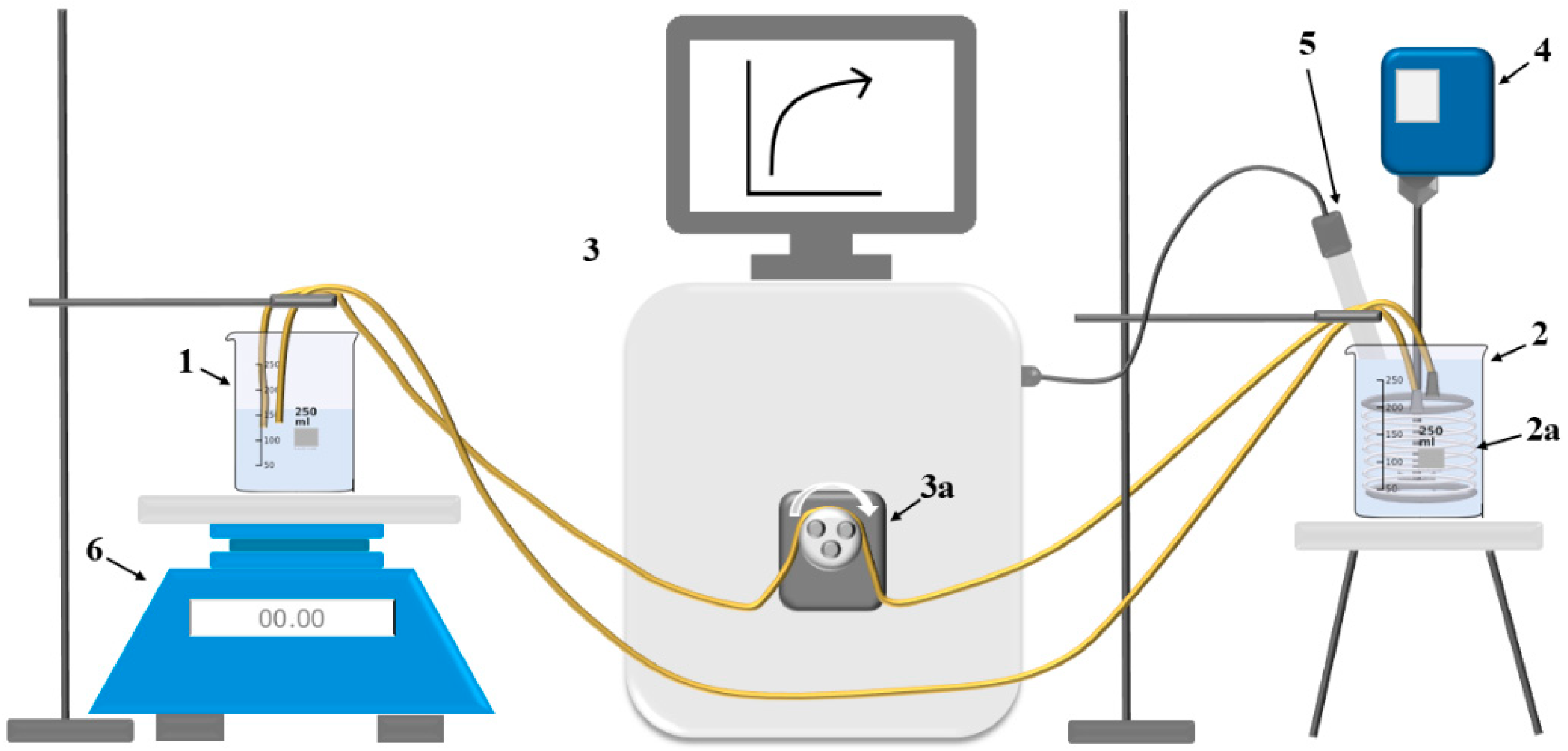 Membranes 15 00267 g004
