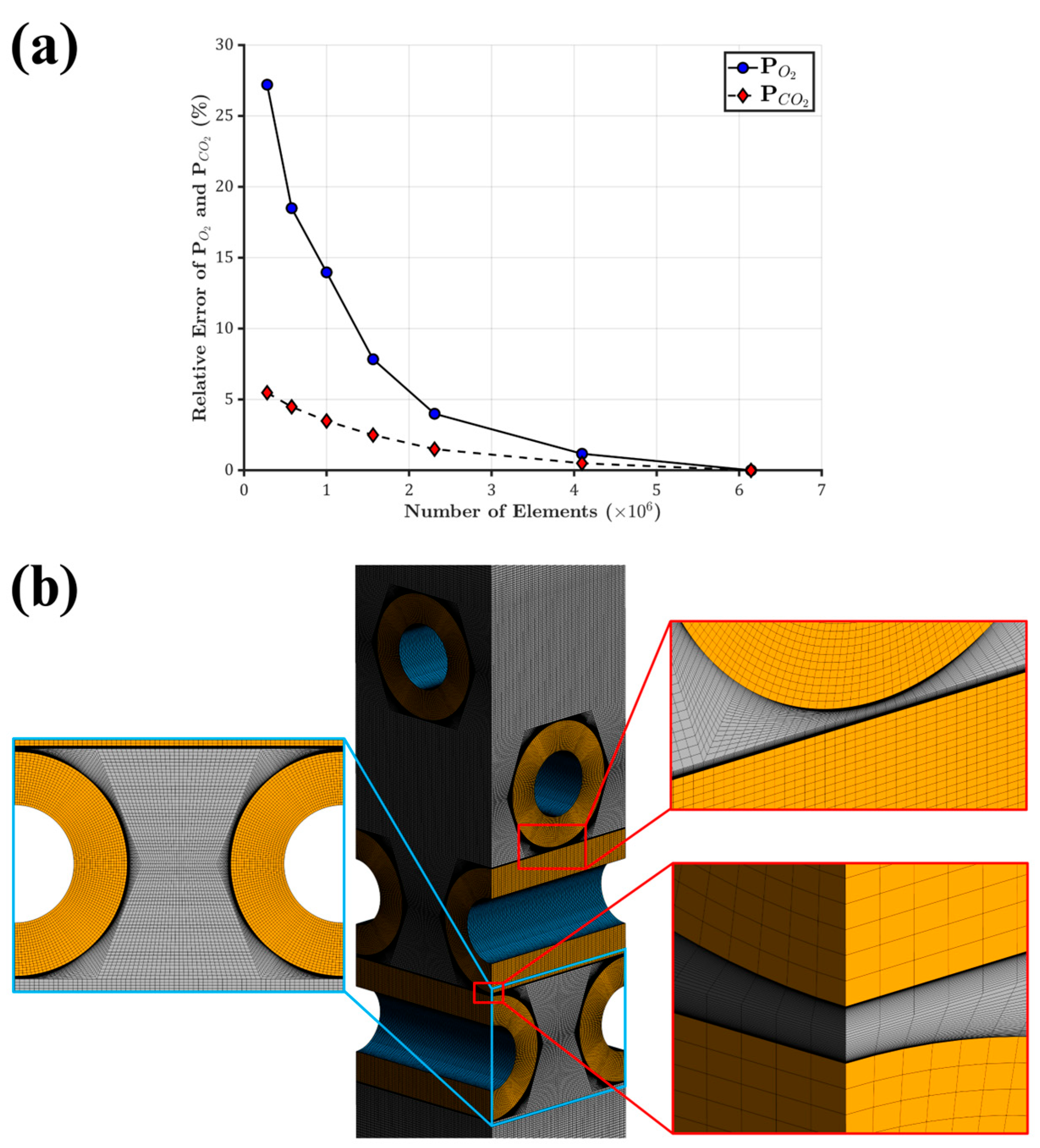 Membranes 15 00268 g002 Membranes 15 00268 g002
