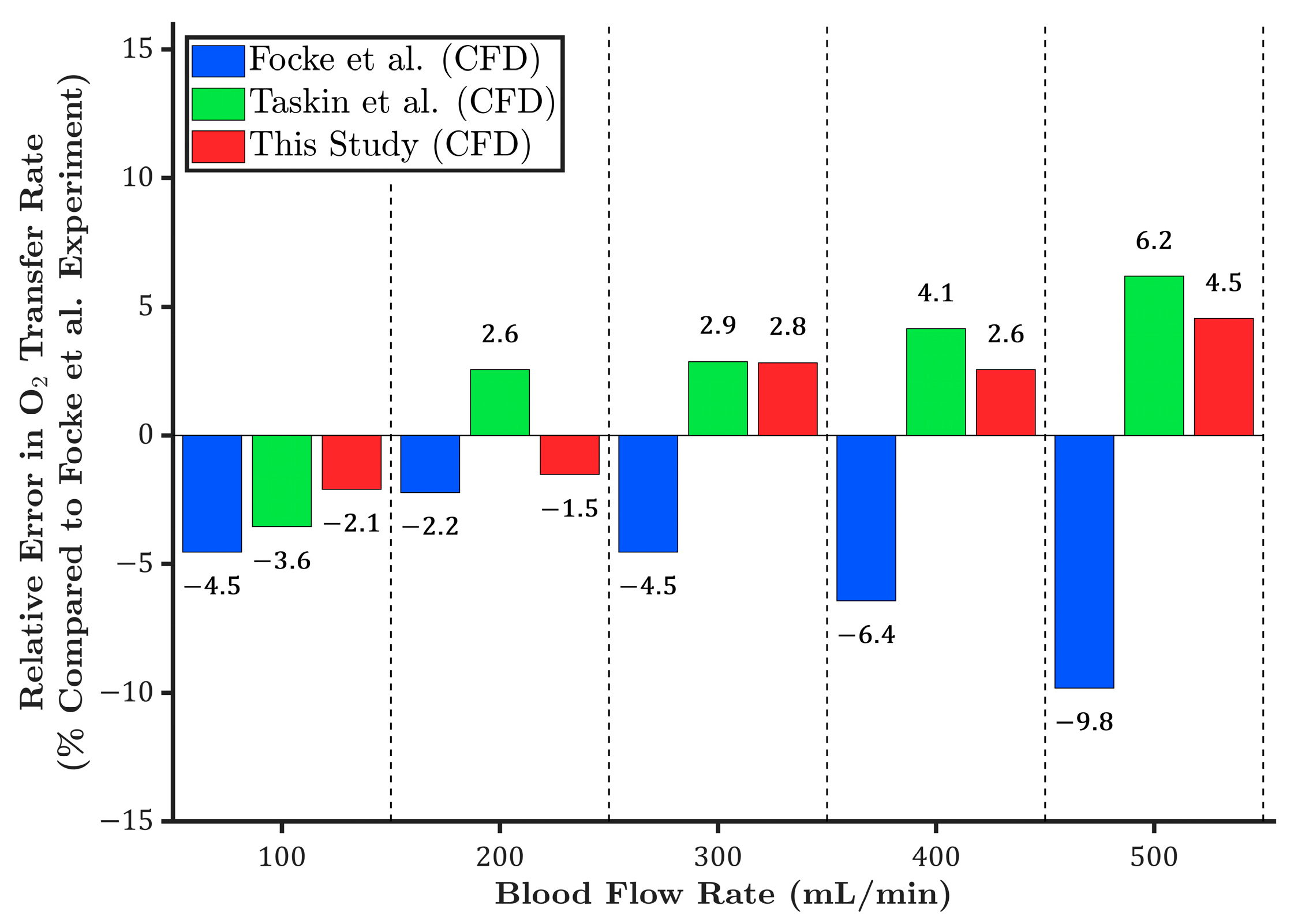 Membranes 15 00268 g004 Membranes 15 00268 g004