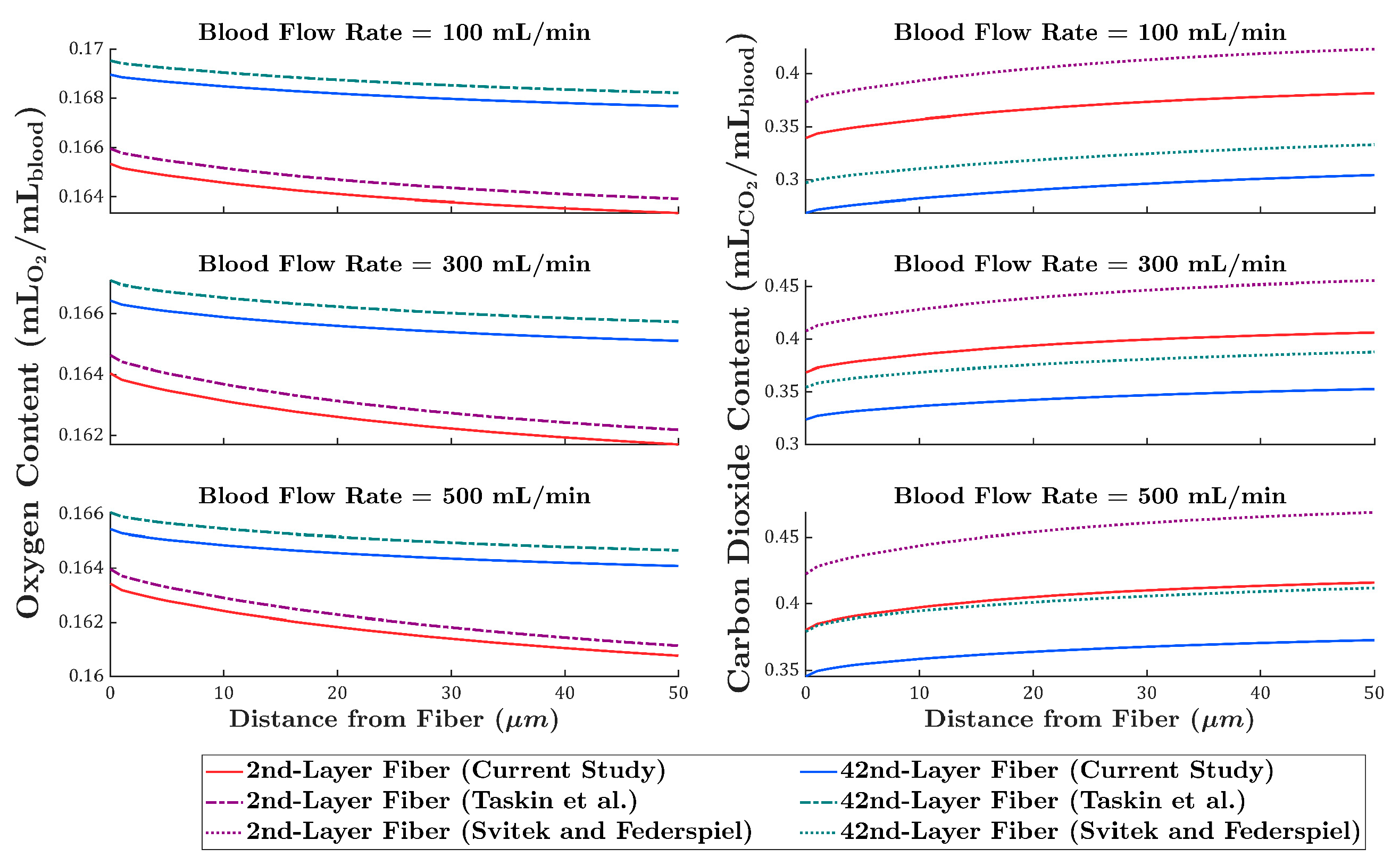 Membranes 15 00268 g007 Membranes 15 00268 g007